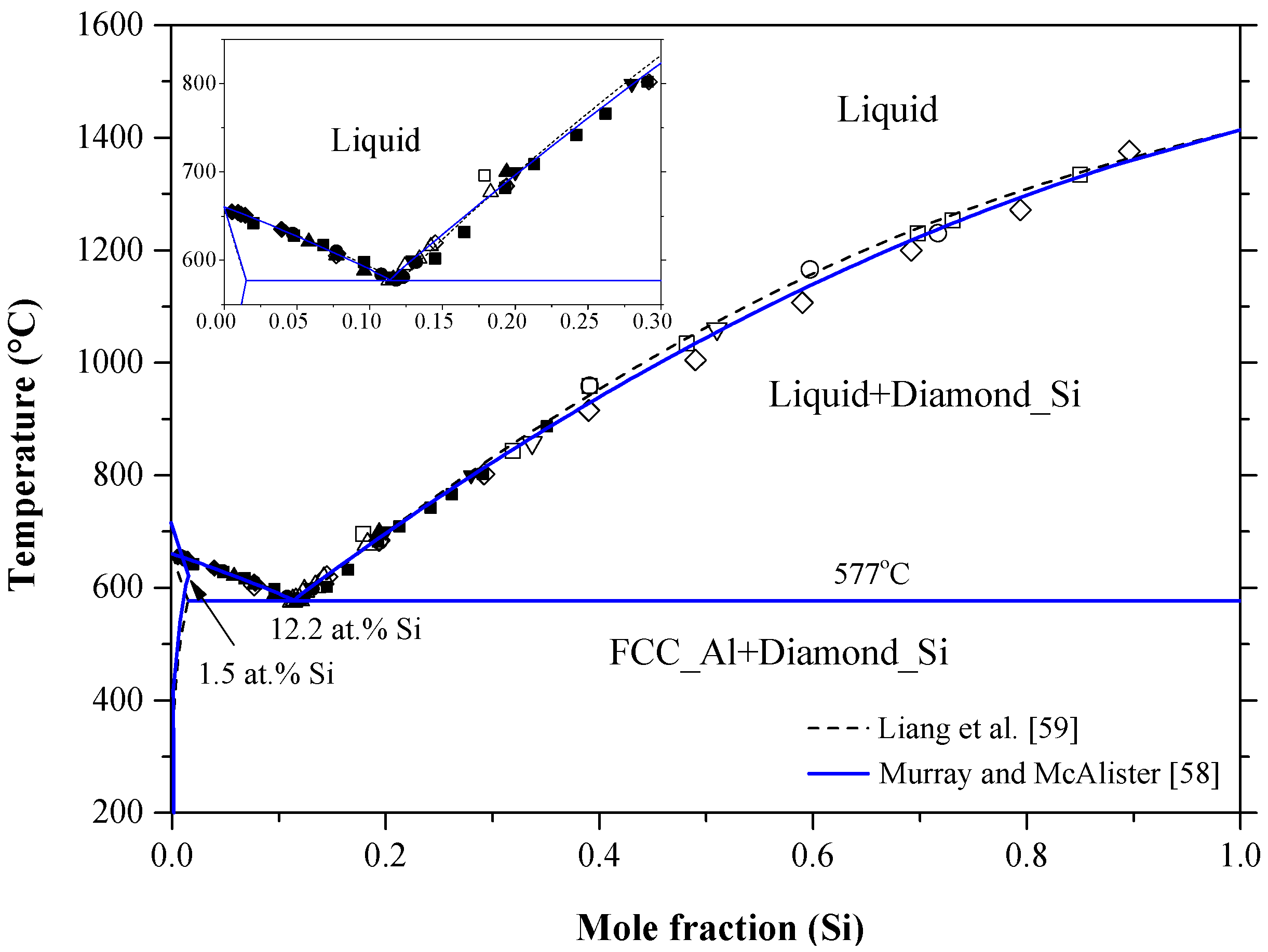 Materials 10 00676 g003 550