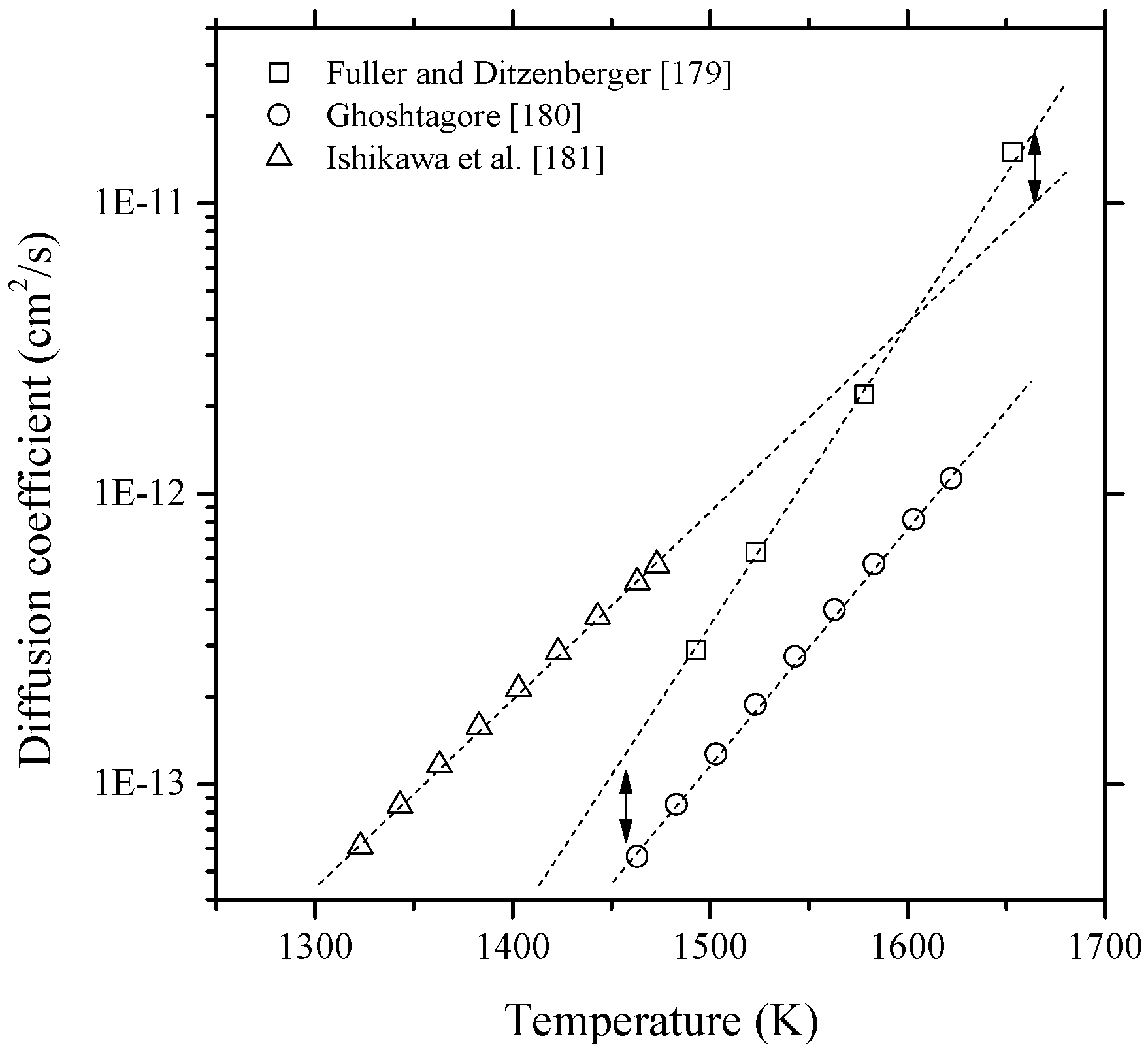 Materials 10 00676 g016 550
