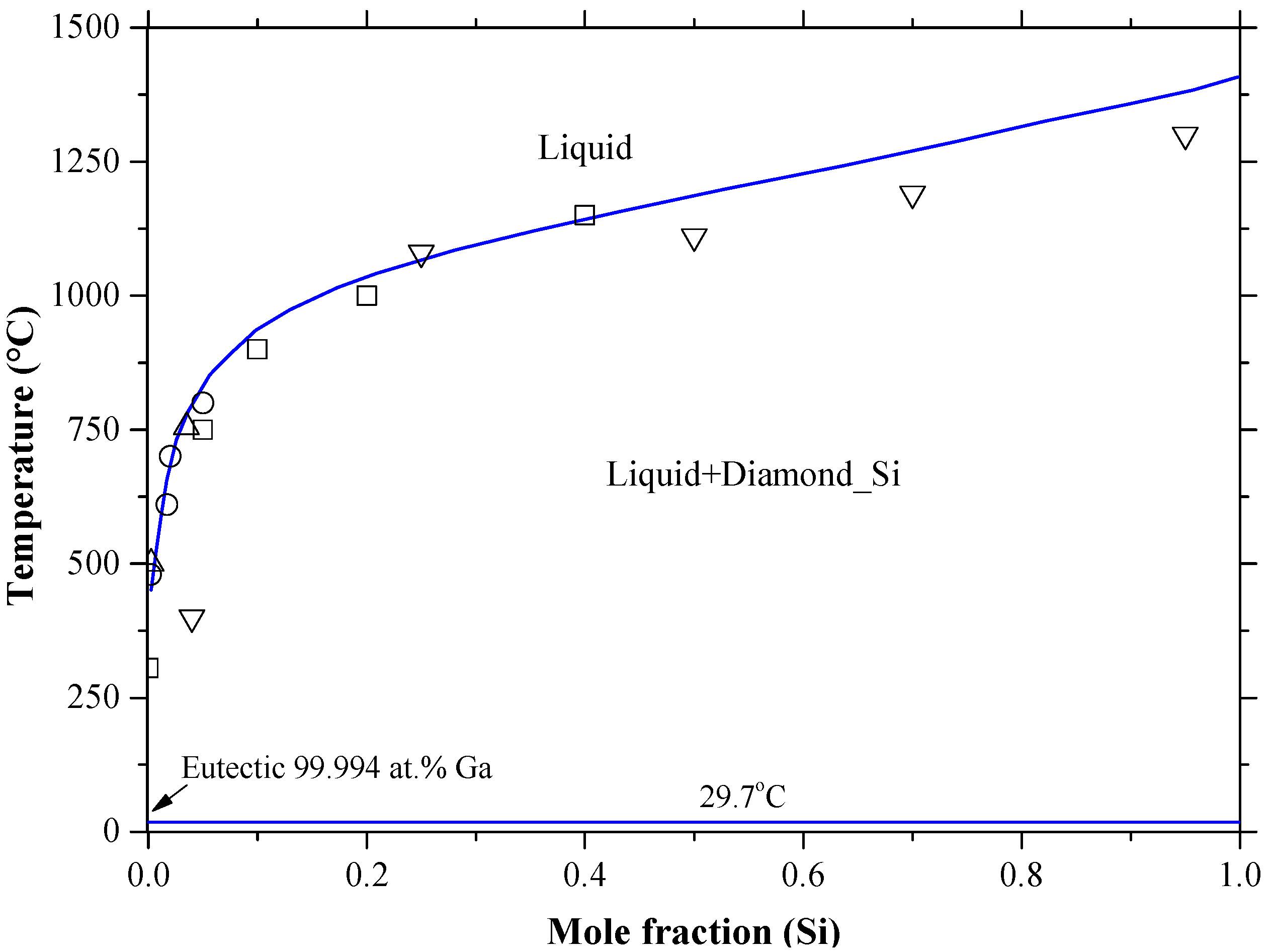 Materials 10 00676 g018 550
