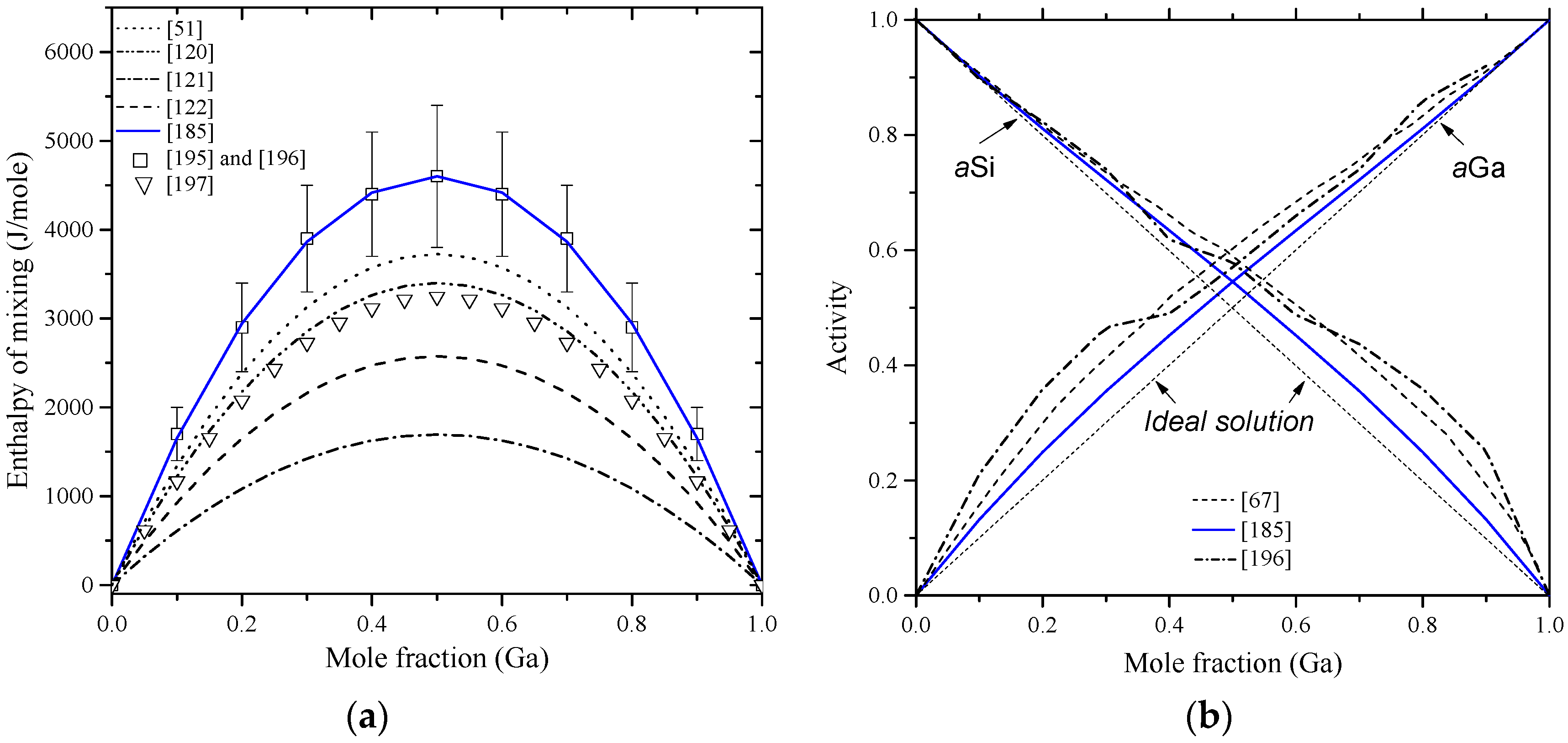 Materials 10 00676 g020 550