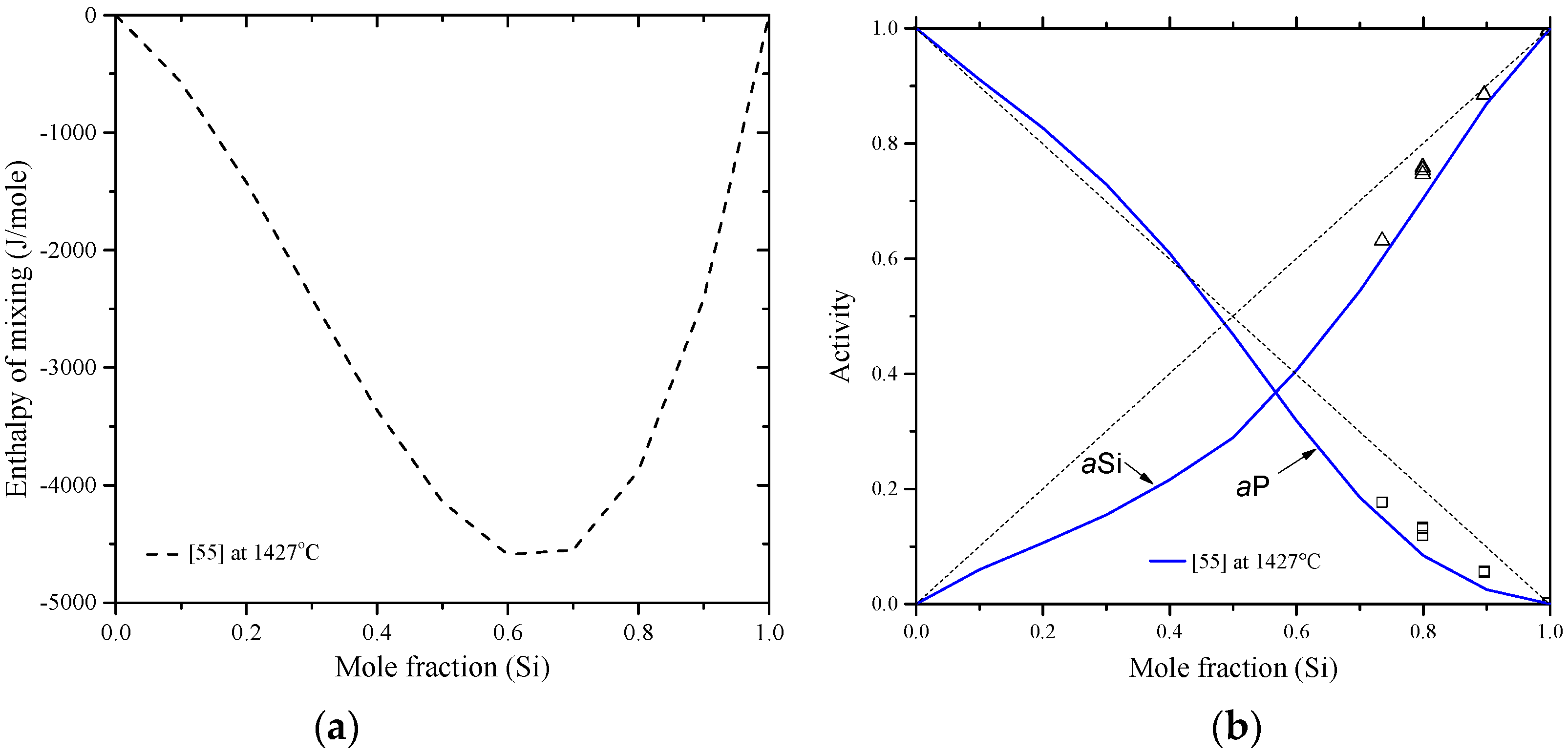 Materials 10 00676 g030 550