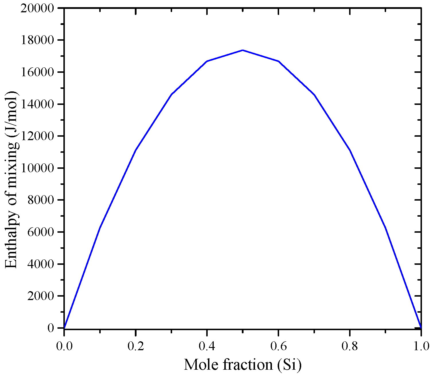 Materials 10 00676 g035 550