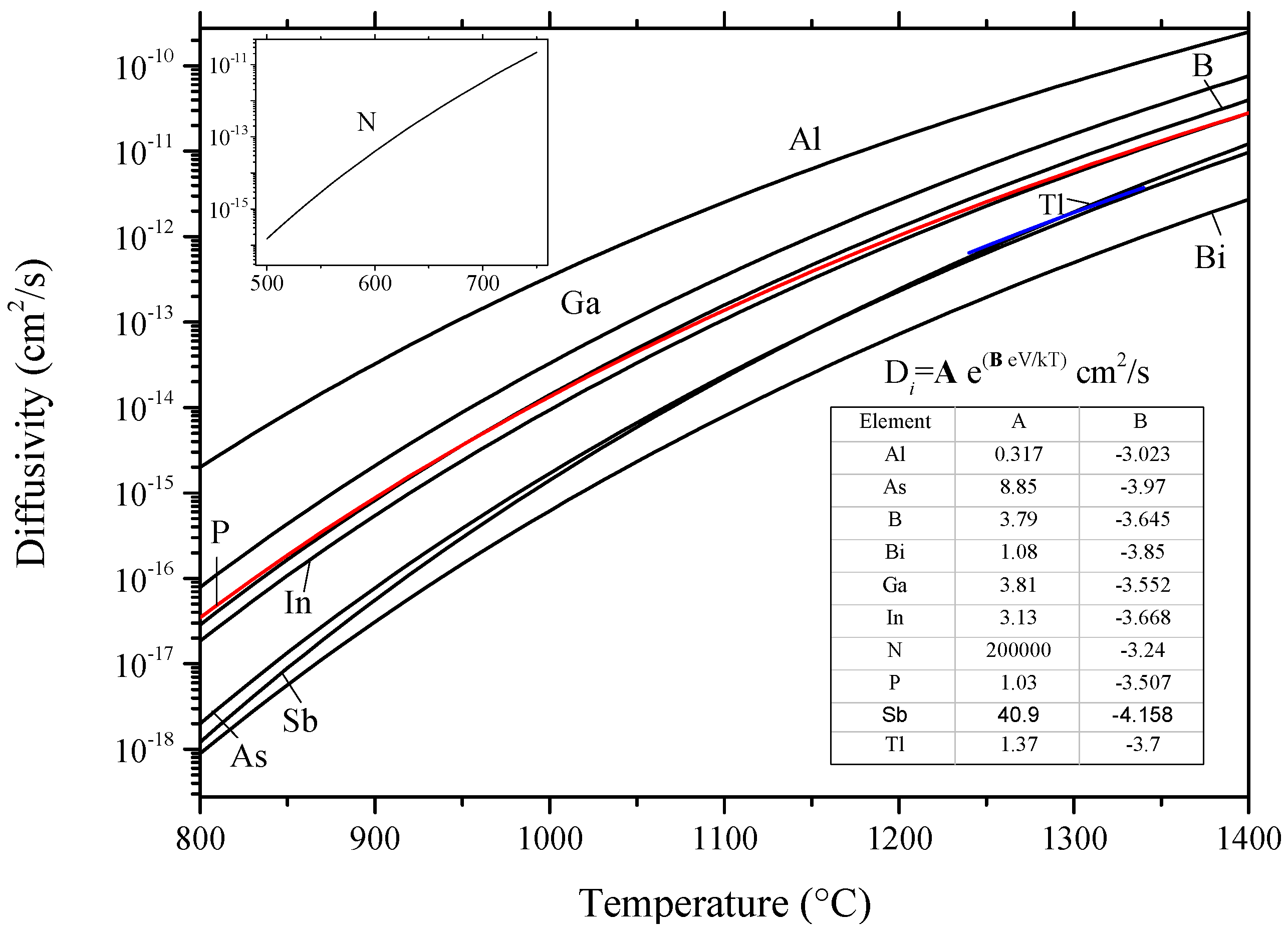 Materials 10 00676 g038 550