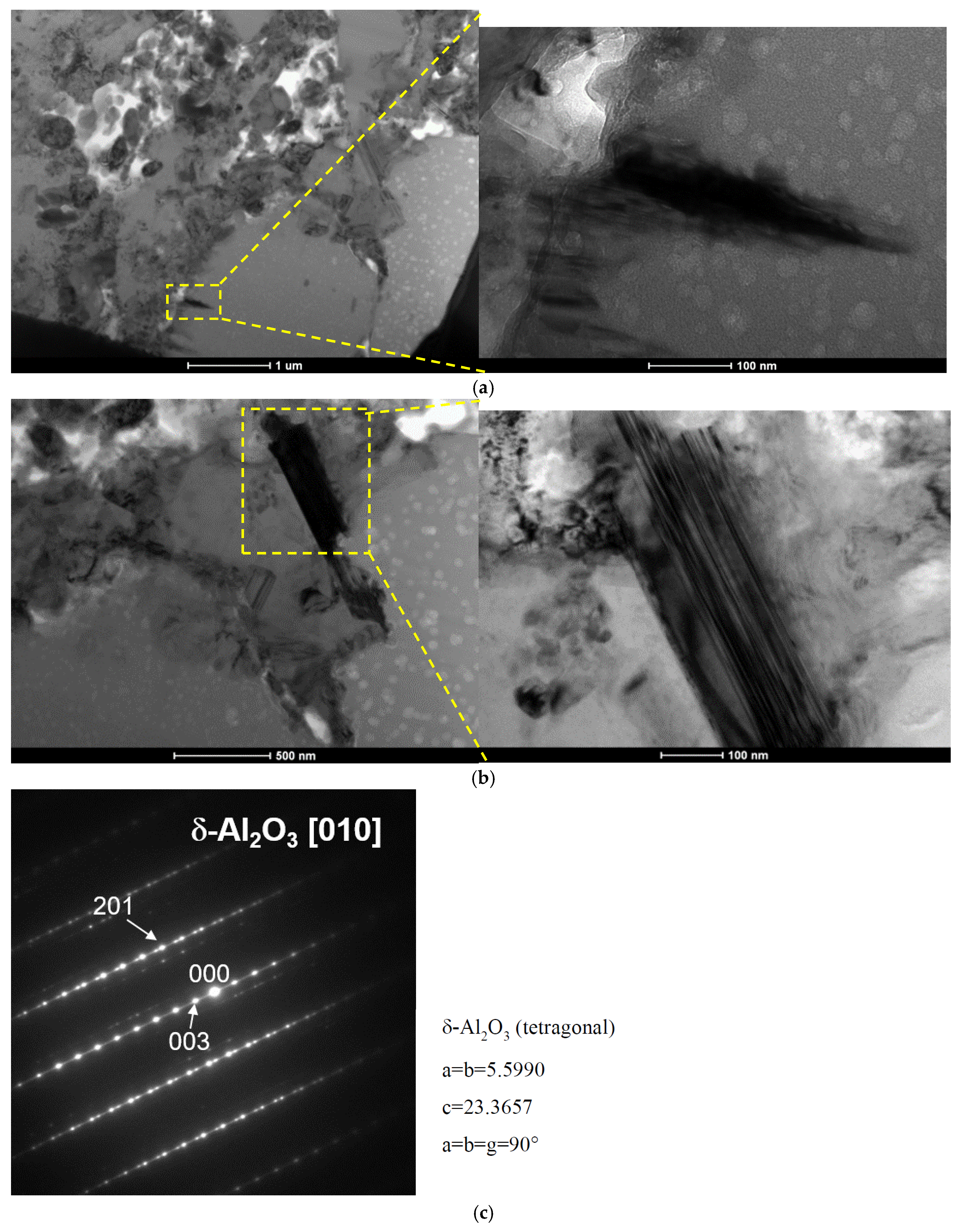 Materials 10 00679 g006 550