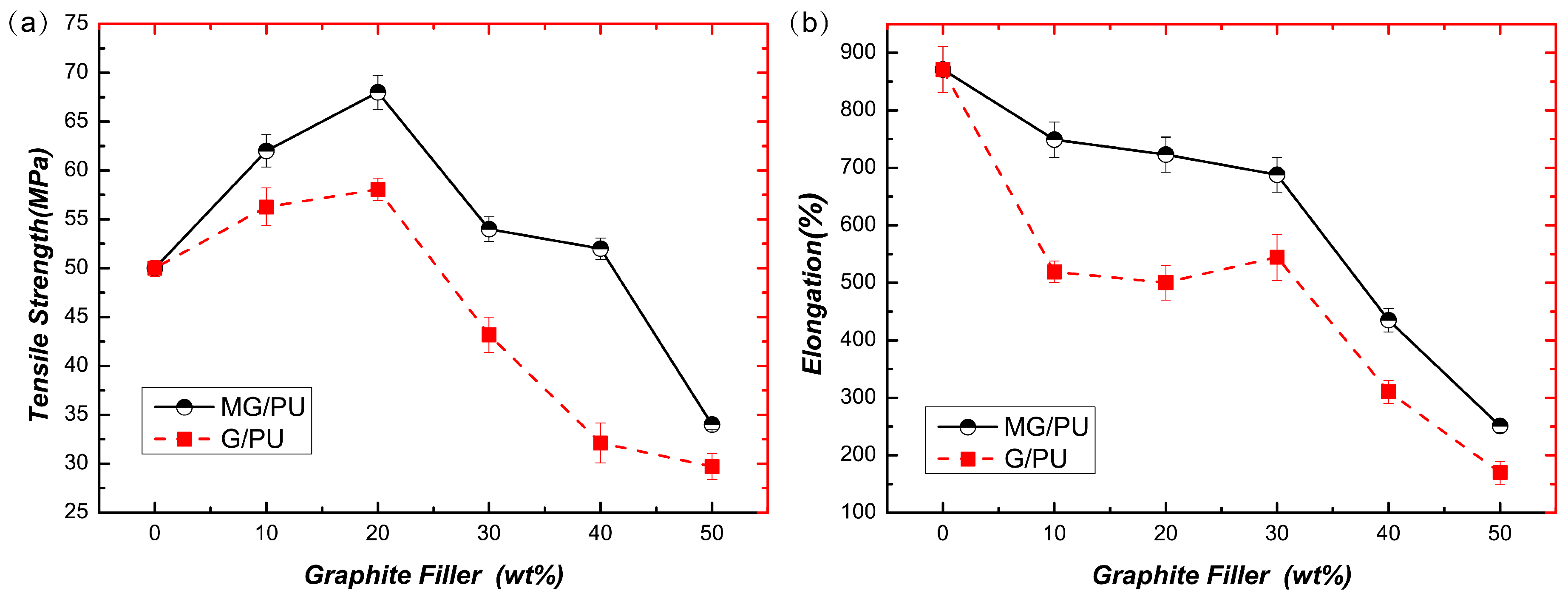 Materials 10 00684 g006