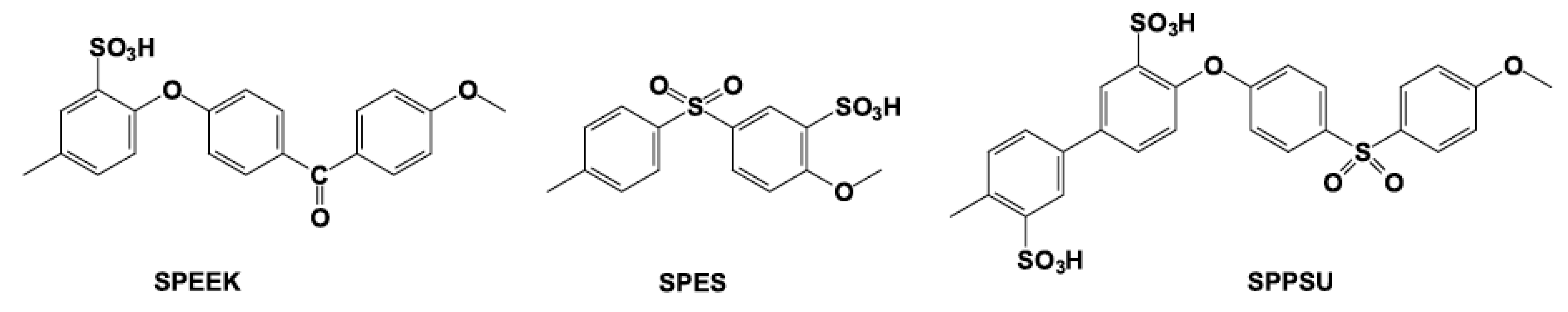 Materials 10 00687 g008