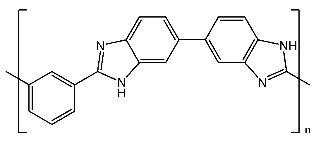 Materials 10 00687 sch001