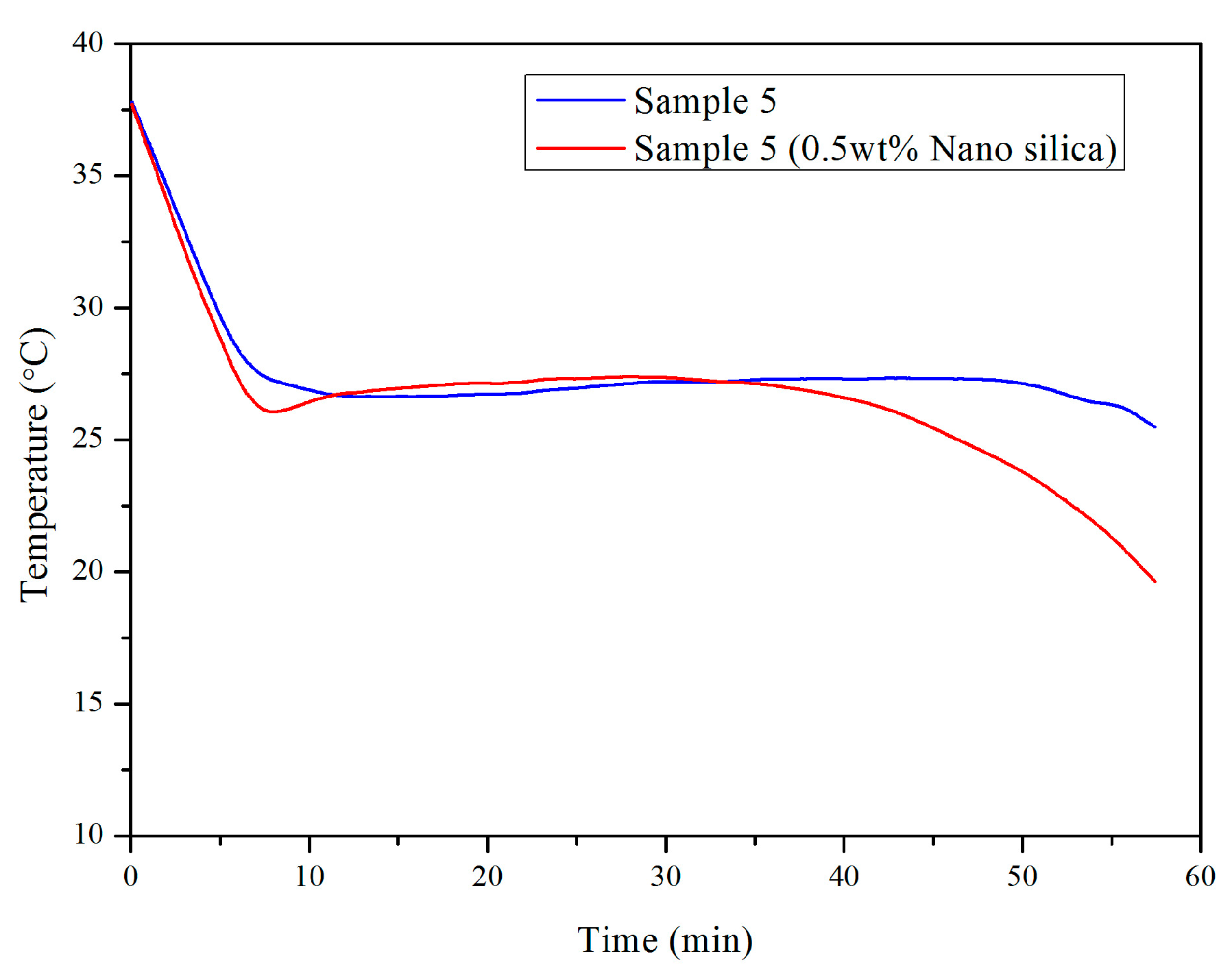 Materials 10 00691 g008 550