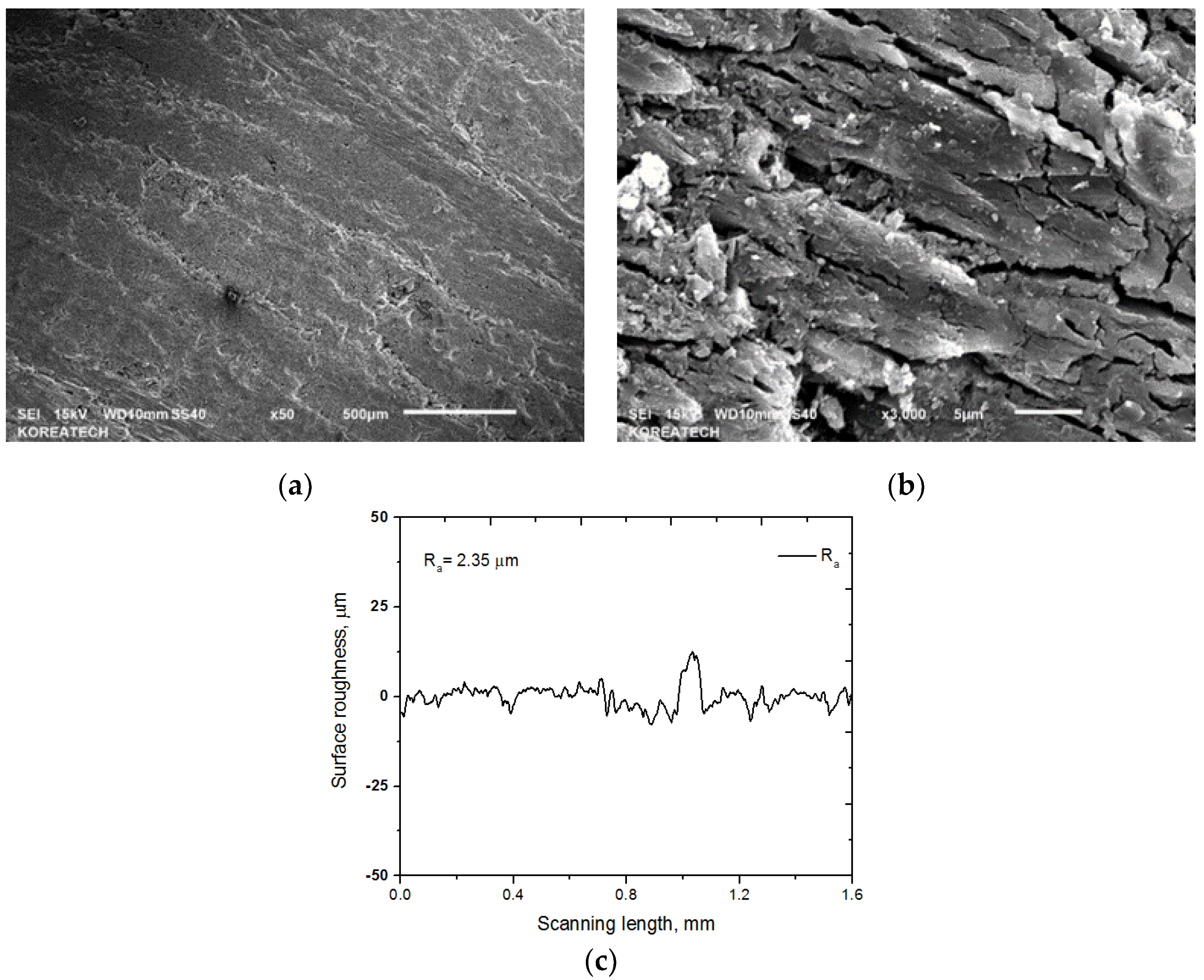 Materials 10 00701 g003 550