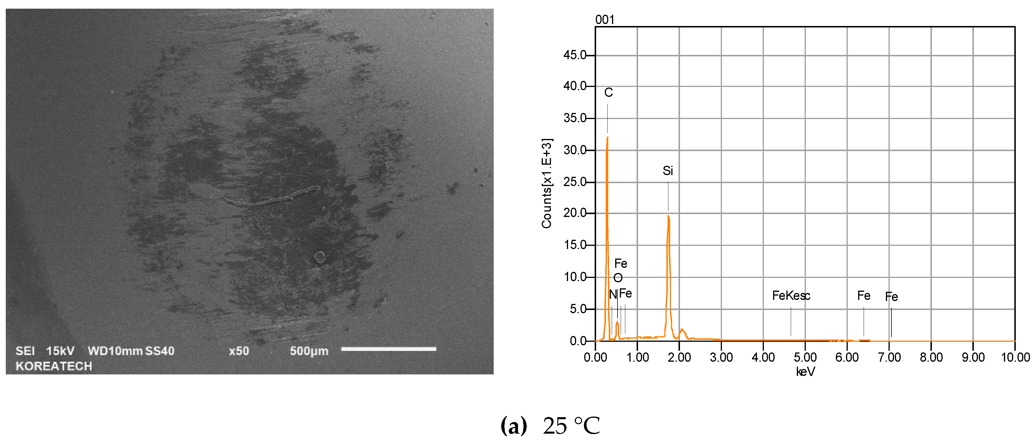 Materials 10 00701 g011a 550
