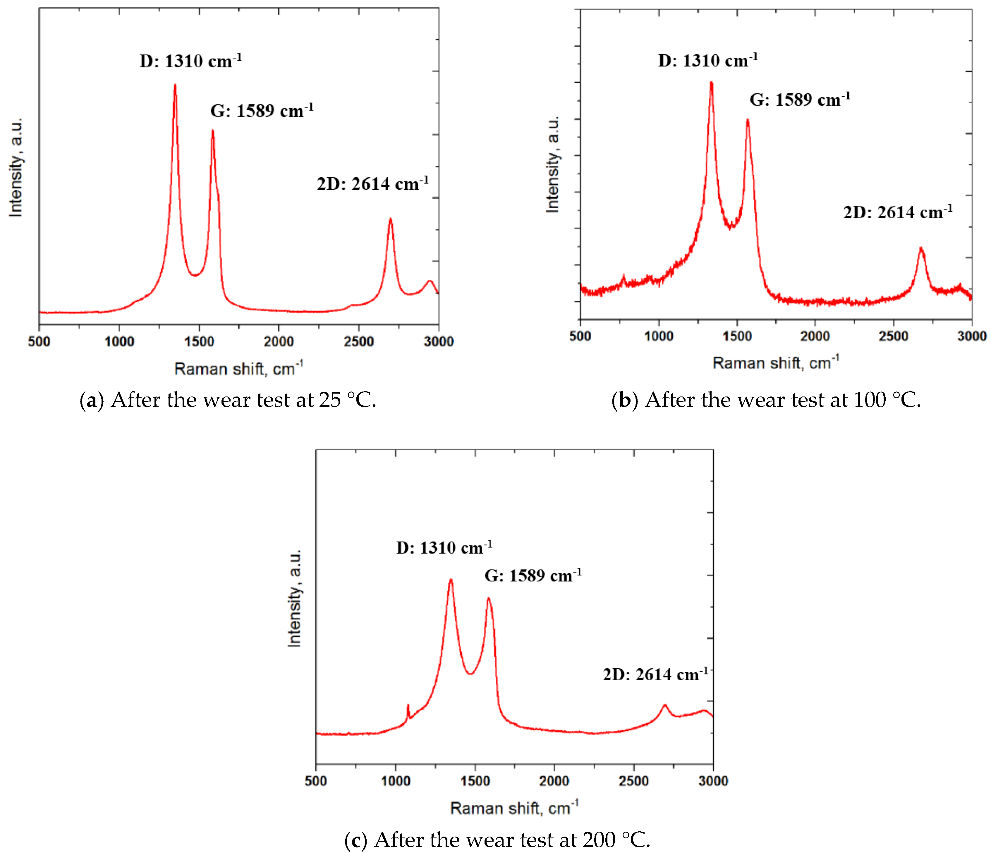 Materials 10 00701 g013 550