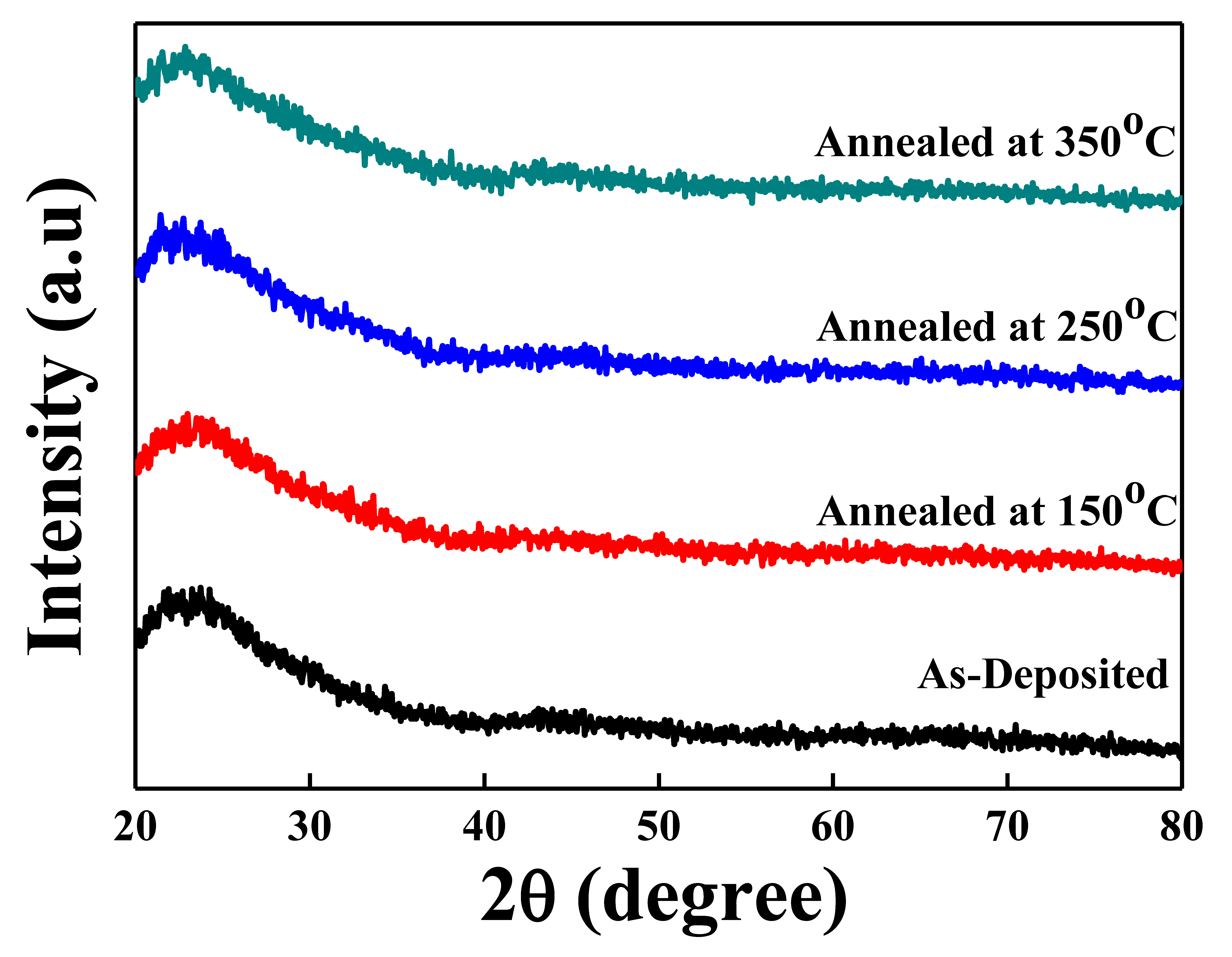 Materials 10 00702 g001