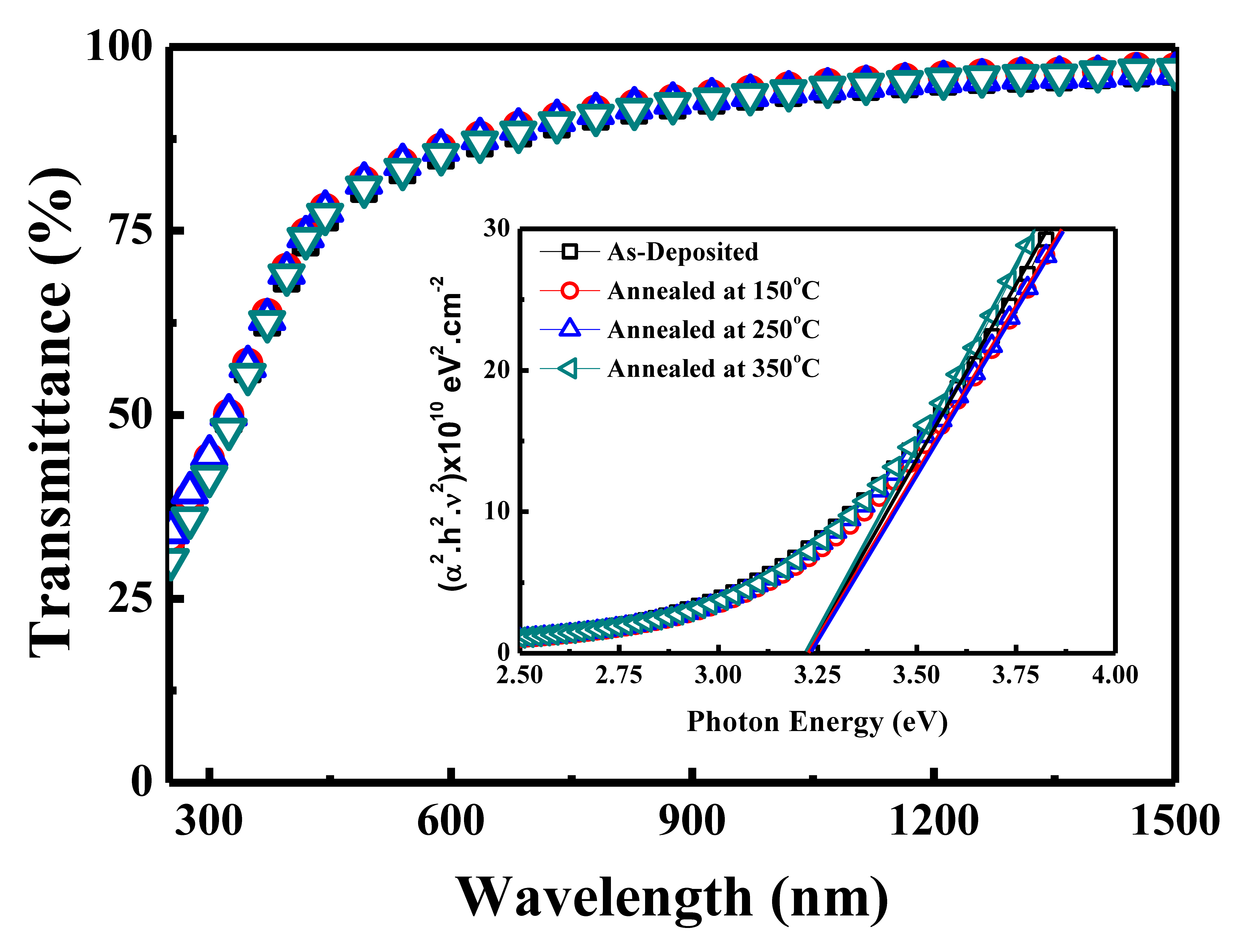 Materials 10 00702 g002