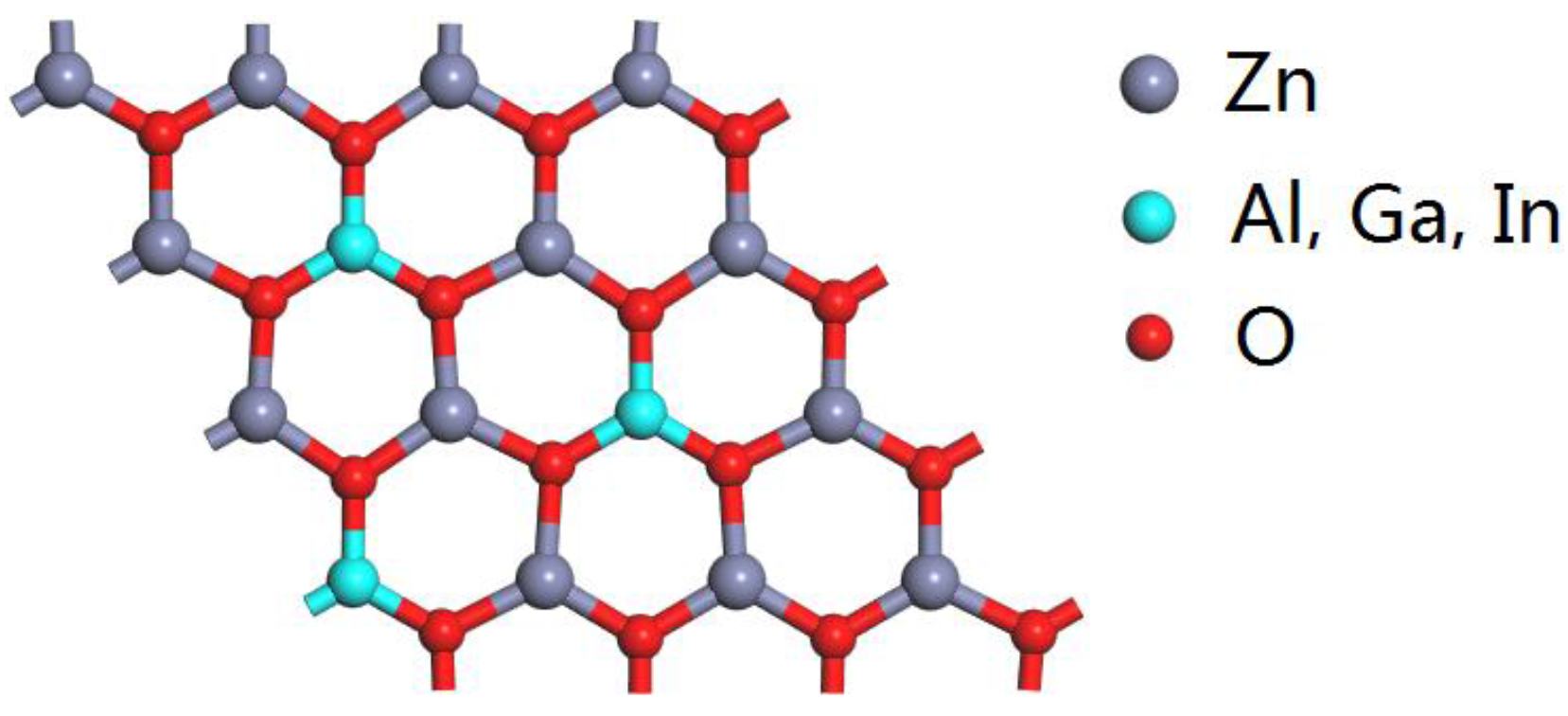 Materials 10 00703 g001