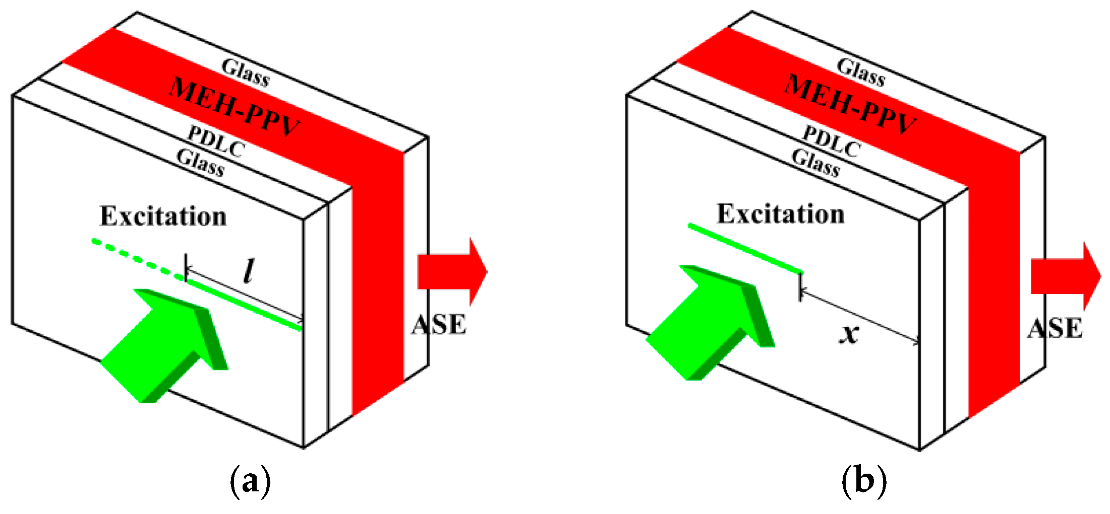 Materials 10 00706 g002 550