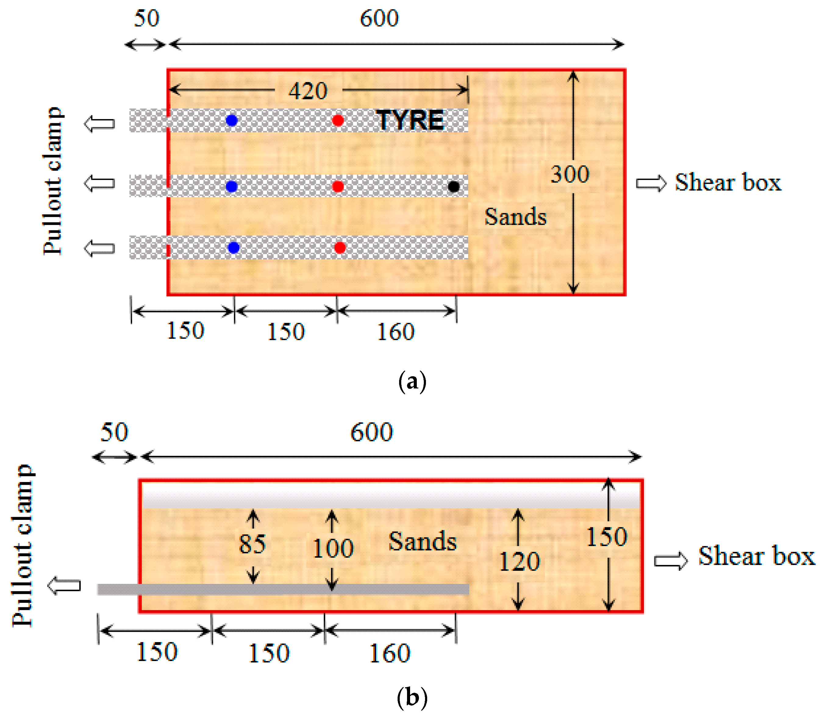 Materials 10 00707 g003 550