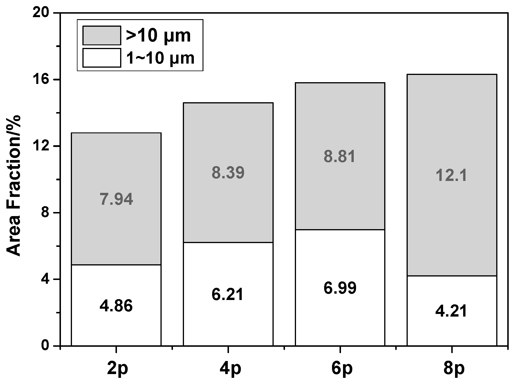 Materials 10 00708 g005