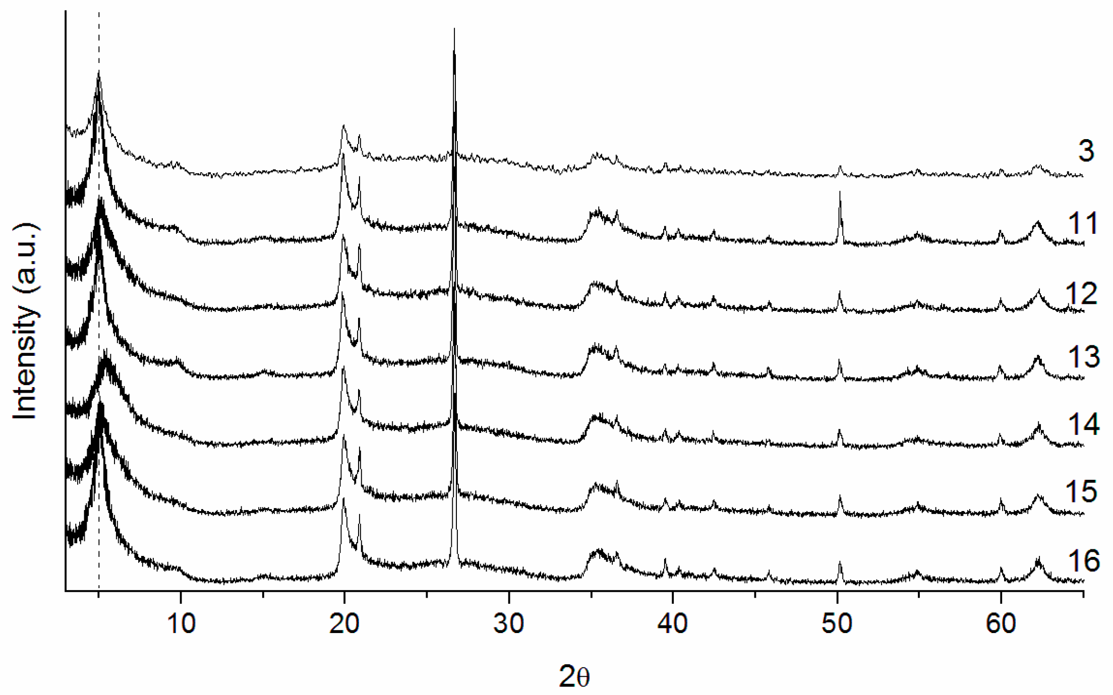 Materials 10 00712 g004 550