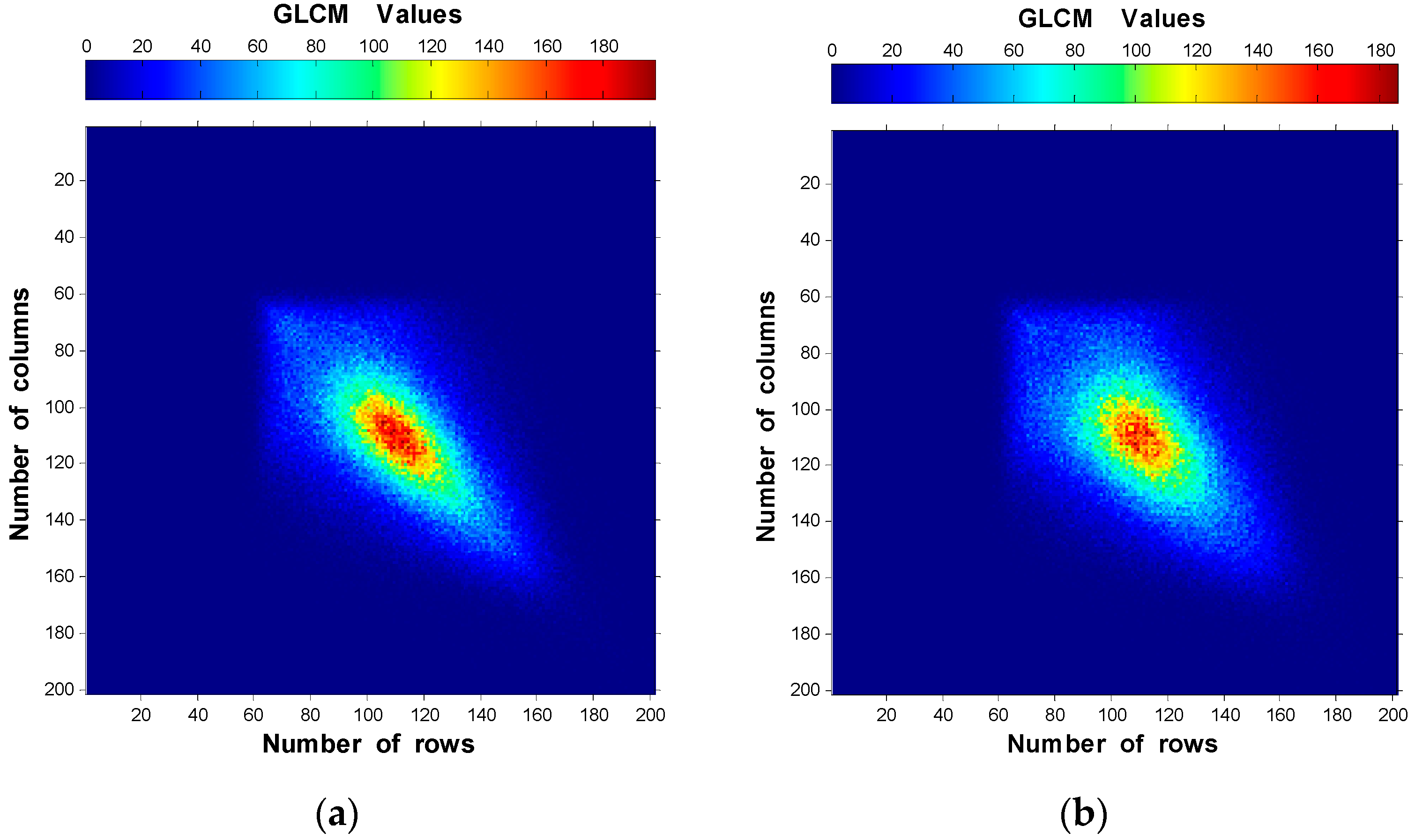 Materials 10 00714 g004a