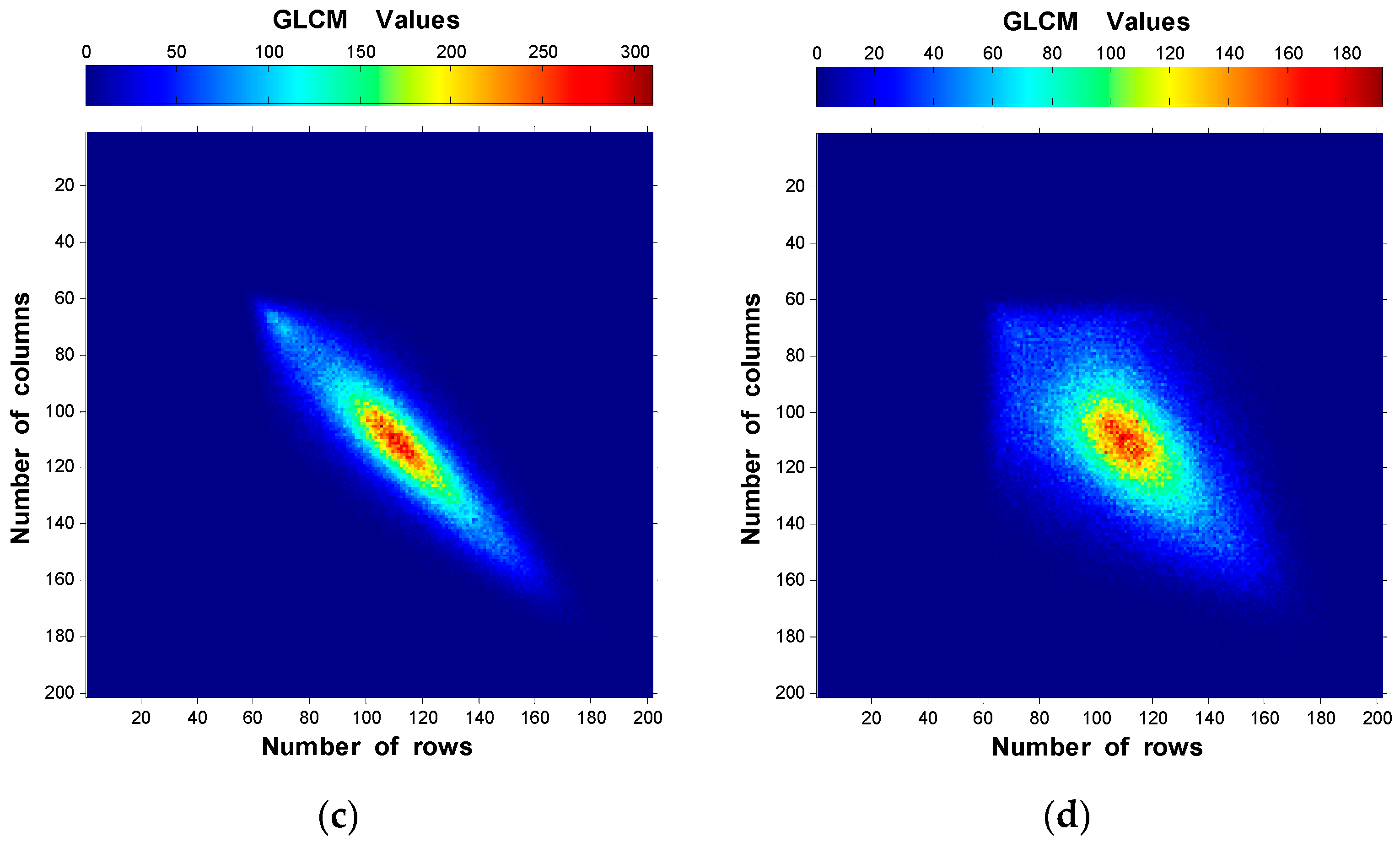 Materials 10 00714 g004b