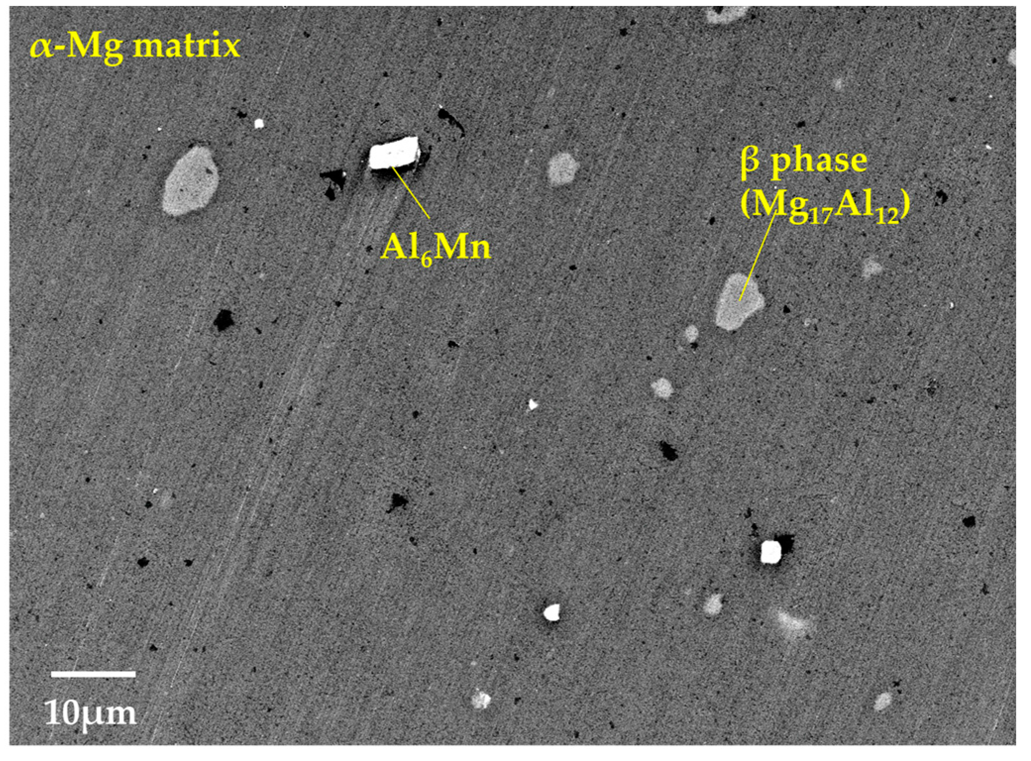 Materials 10 00716 g004