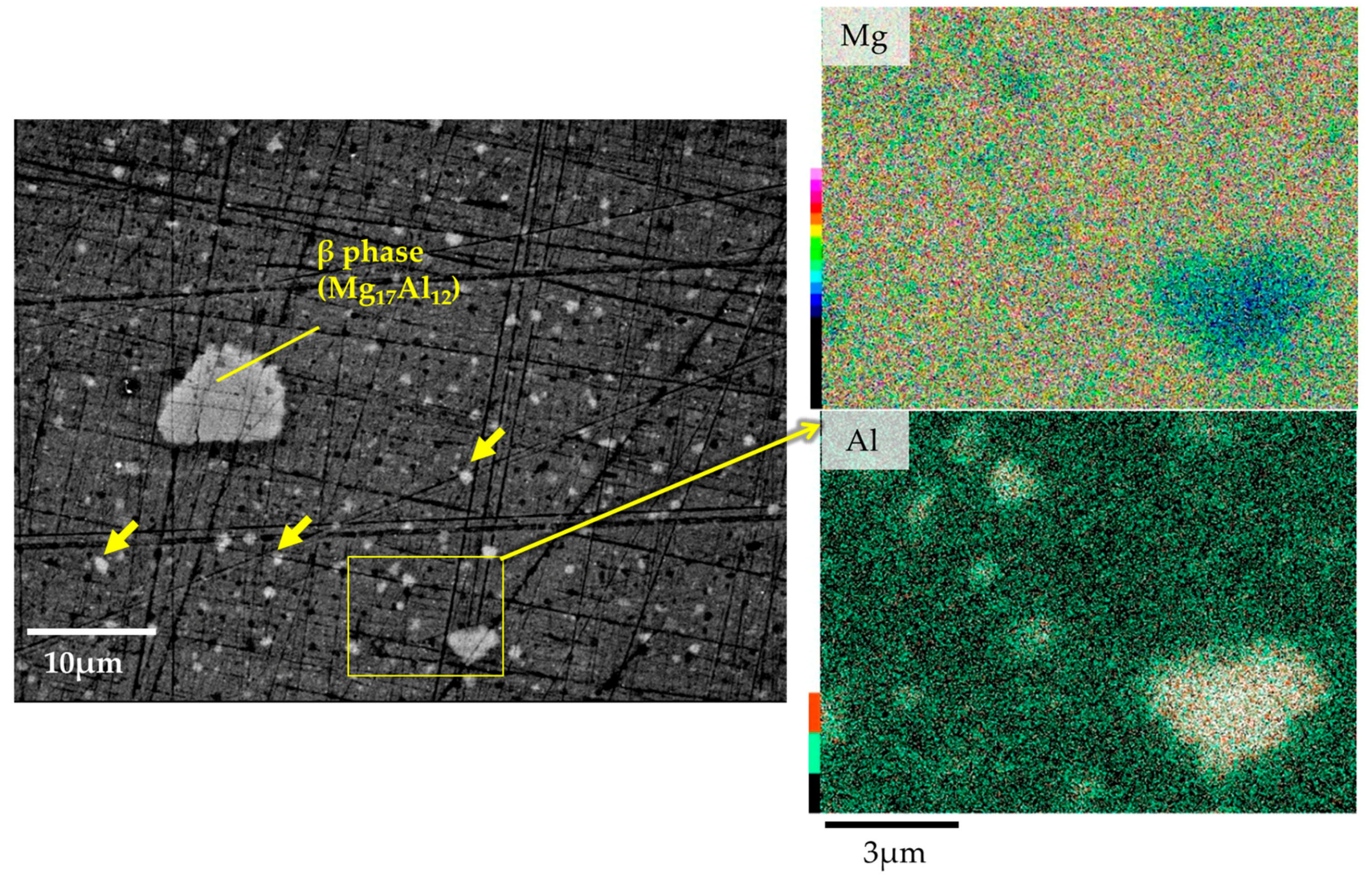 Materials 10 00716 g005