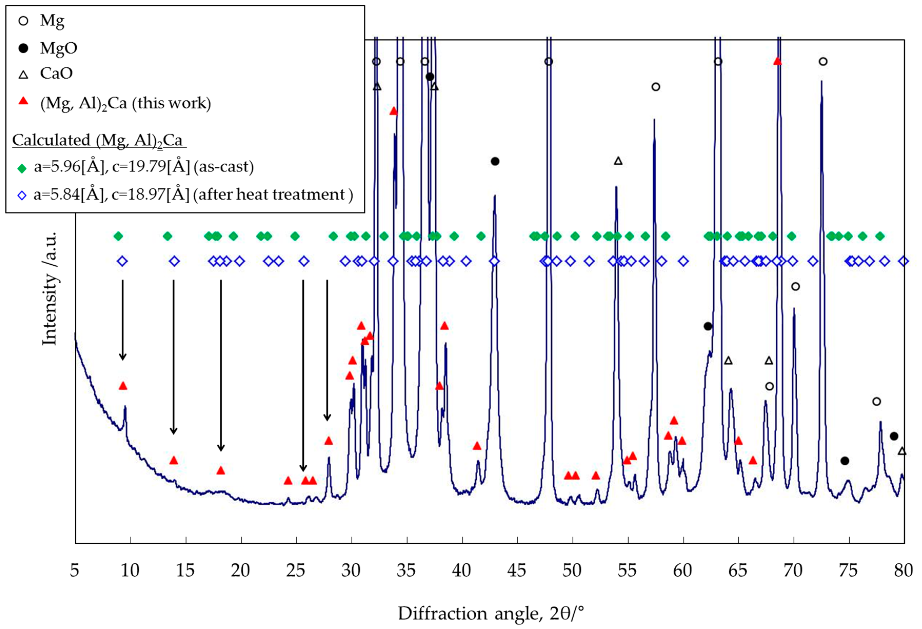 Materials 10 00716 g011