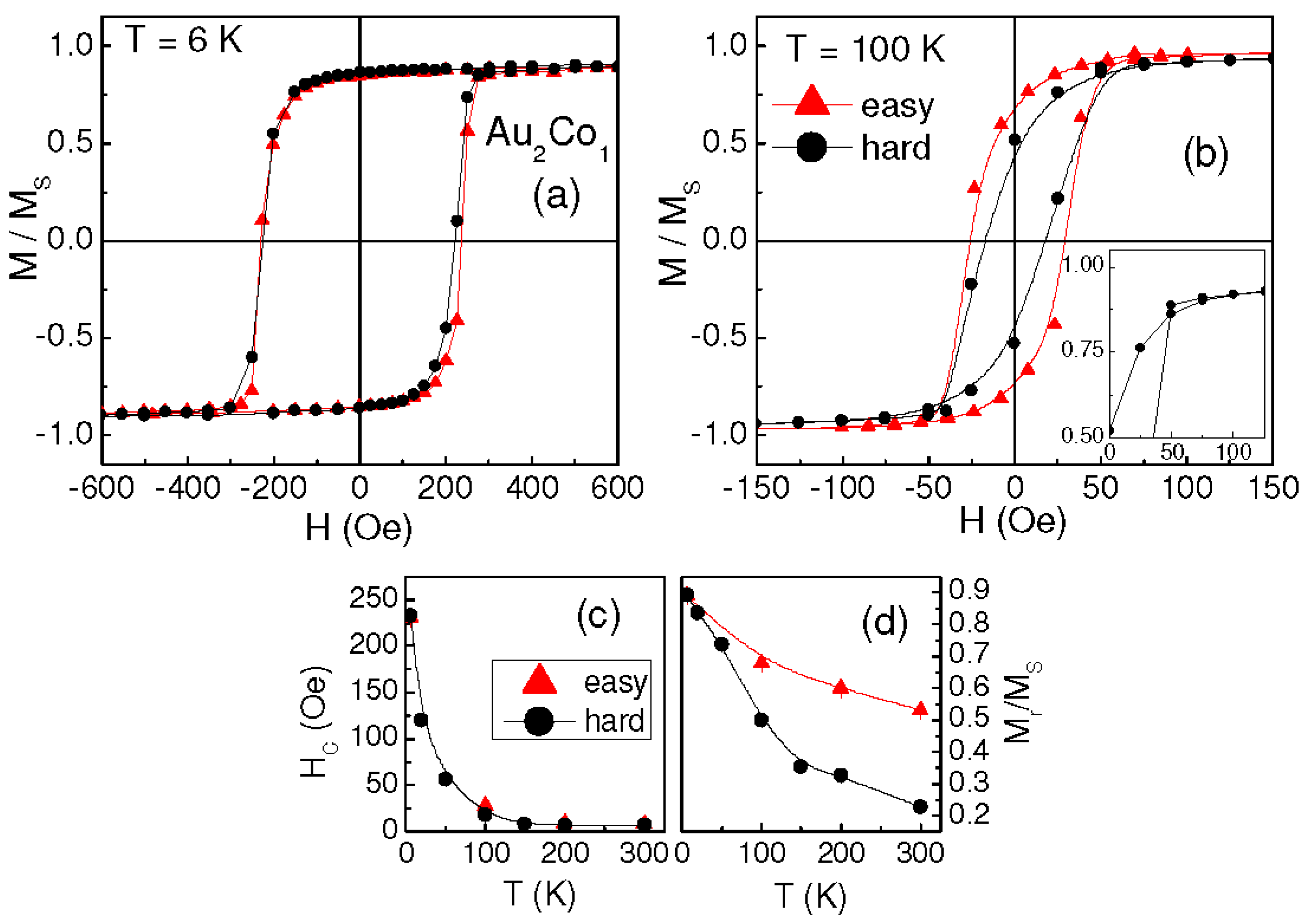 Materials 10 00717 g004