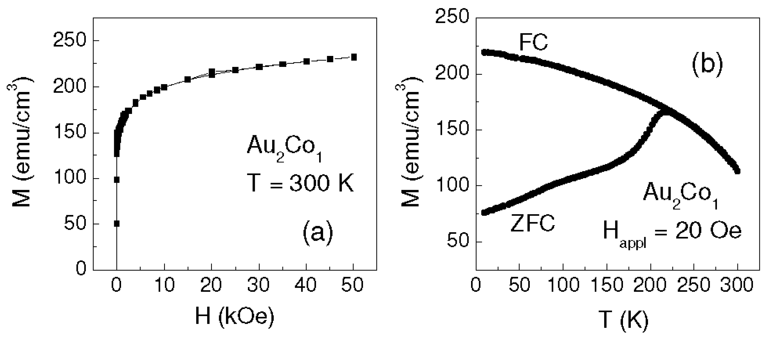 Materials 10 00717 g005