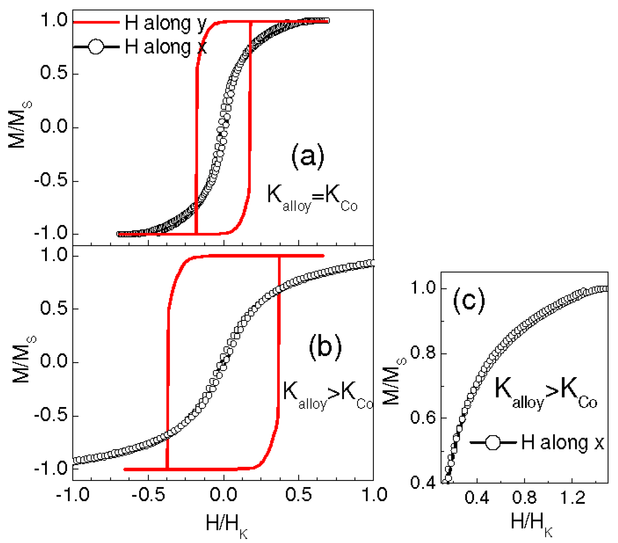 Materials 10 00717 g008
