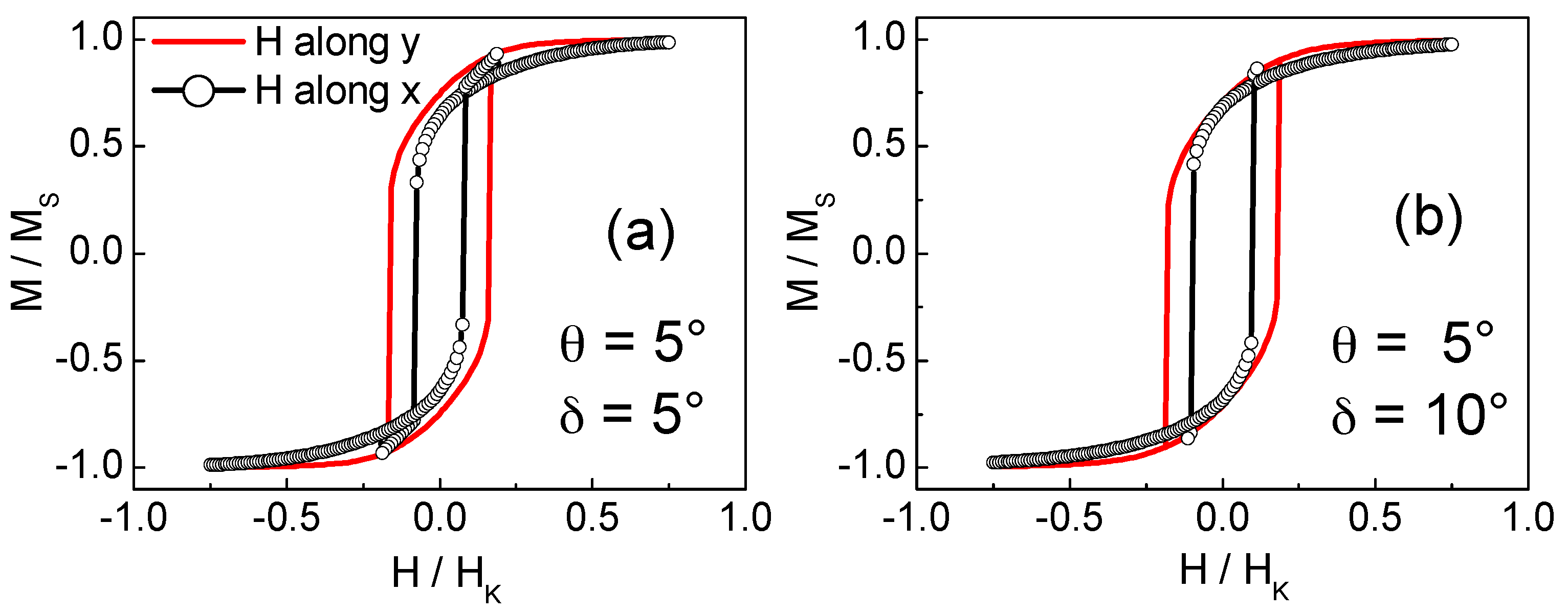 Materials 10 00717 g011