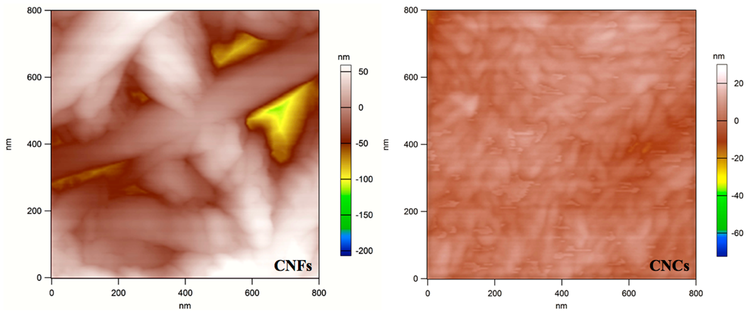 Materials 10 00718 g001