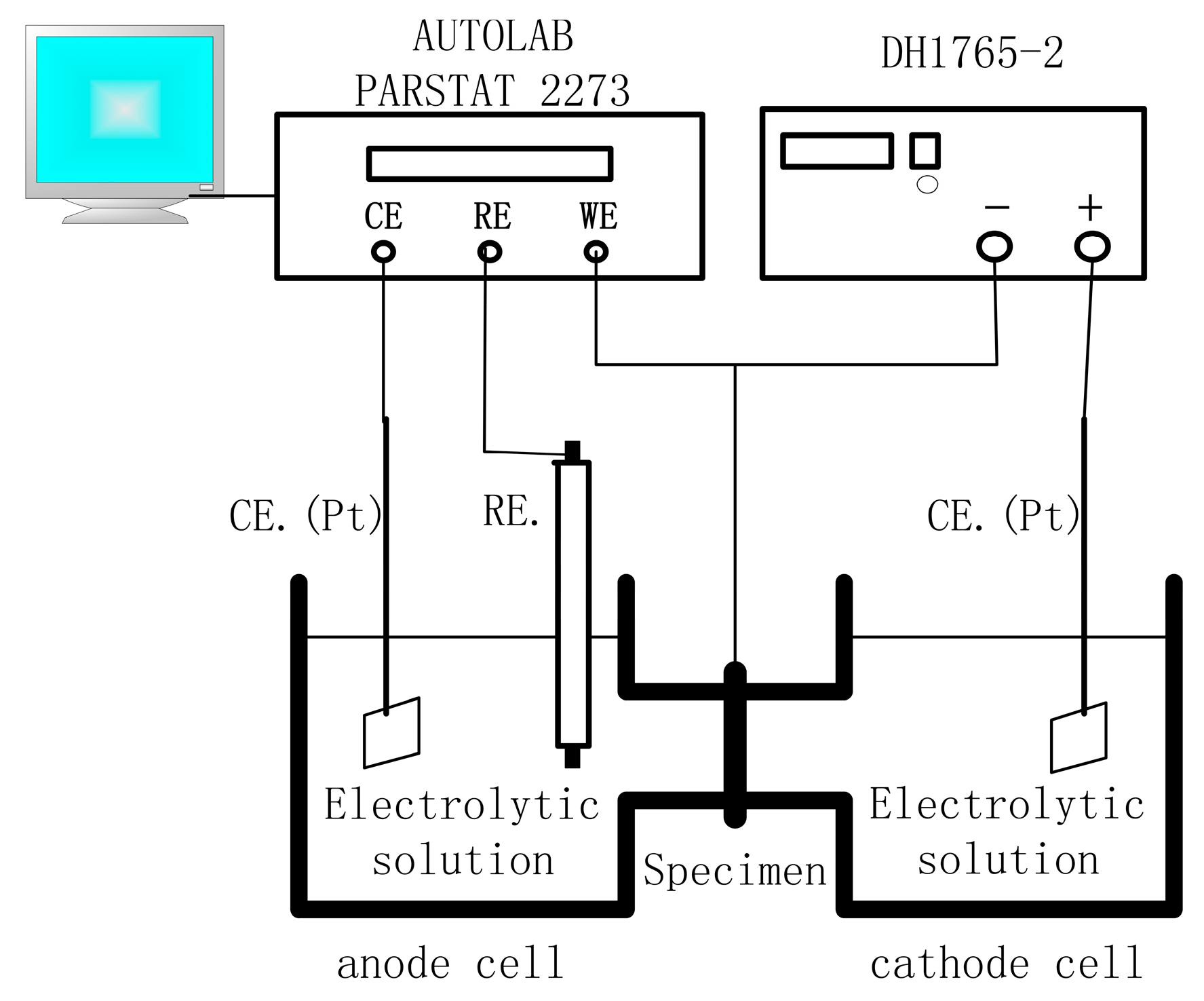 Materials 10 00721 g002