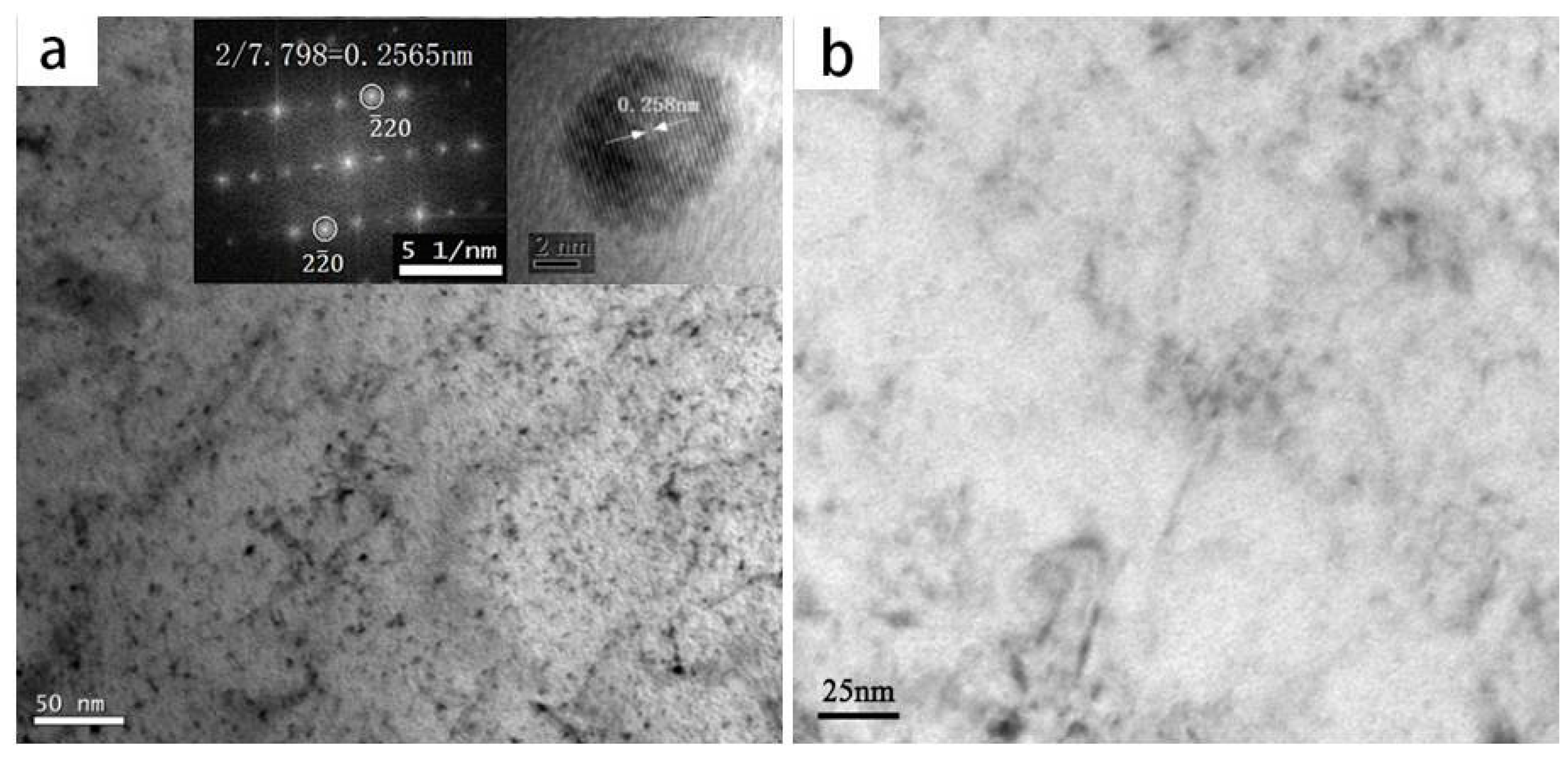 Materials 10 00721 g004