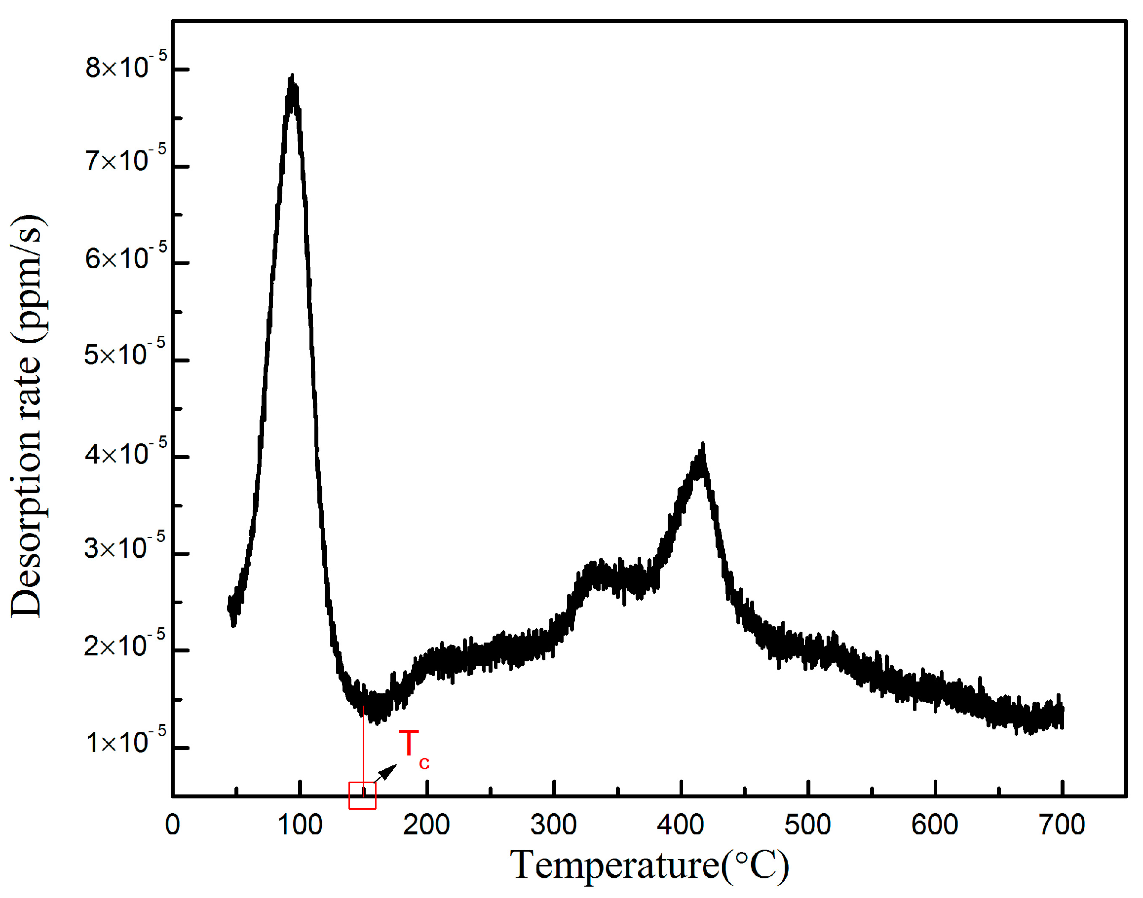 Materials 10 00721 g007