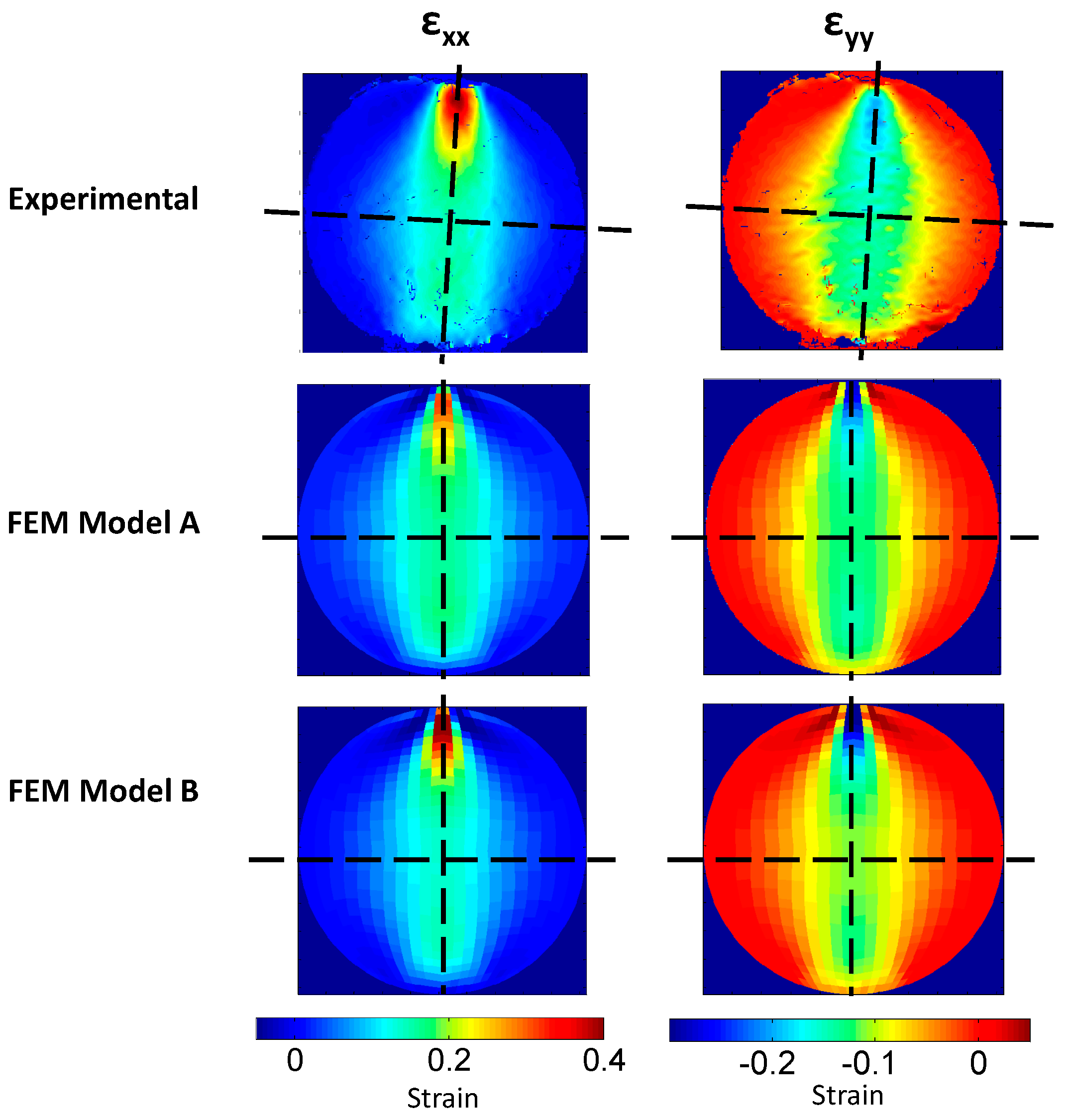 Materials 10 00722 g008 550