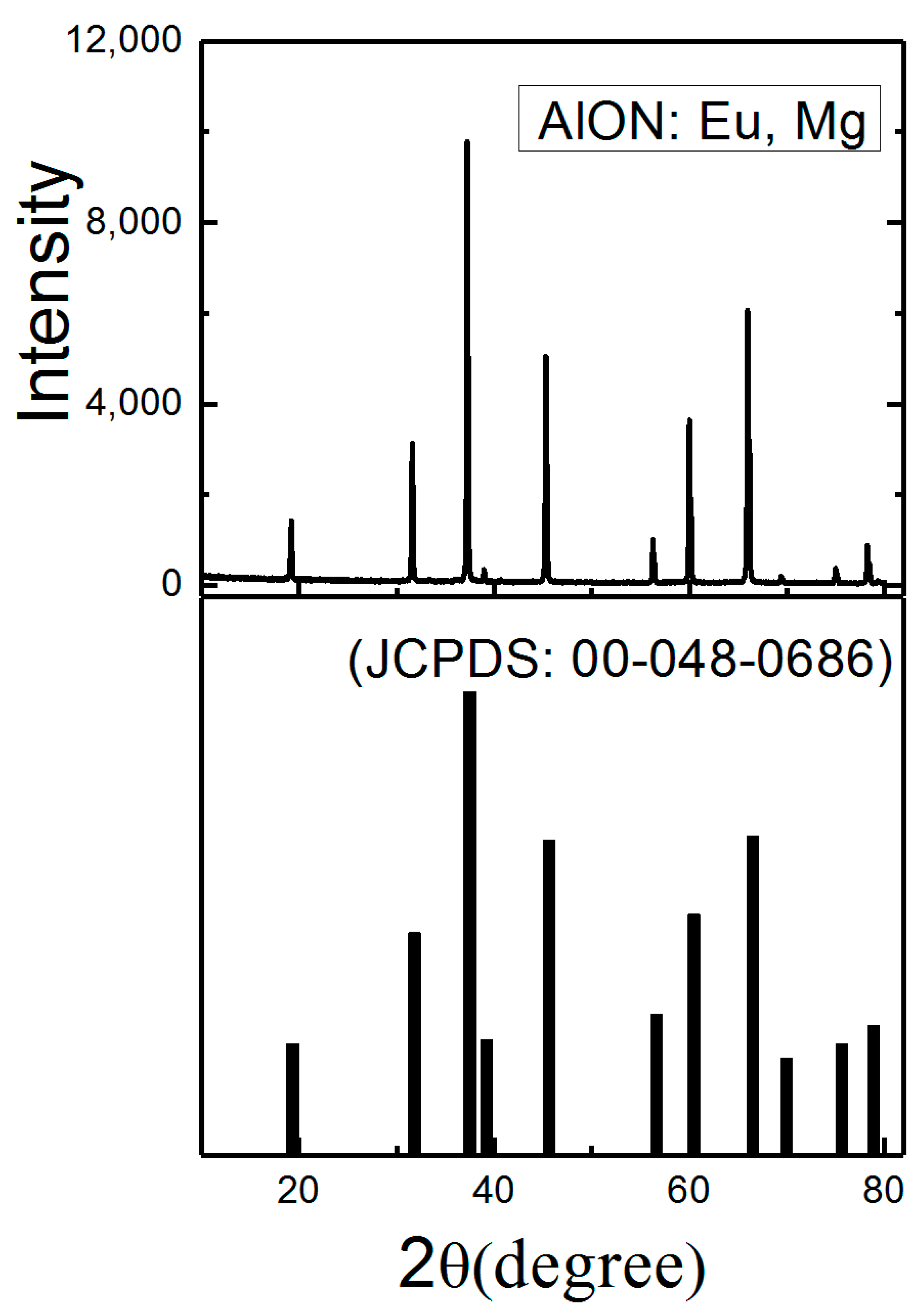Materials 10 00723 g001