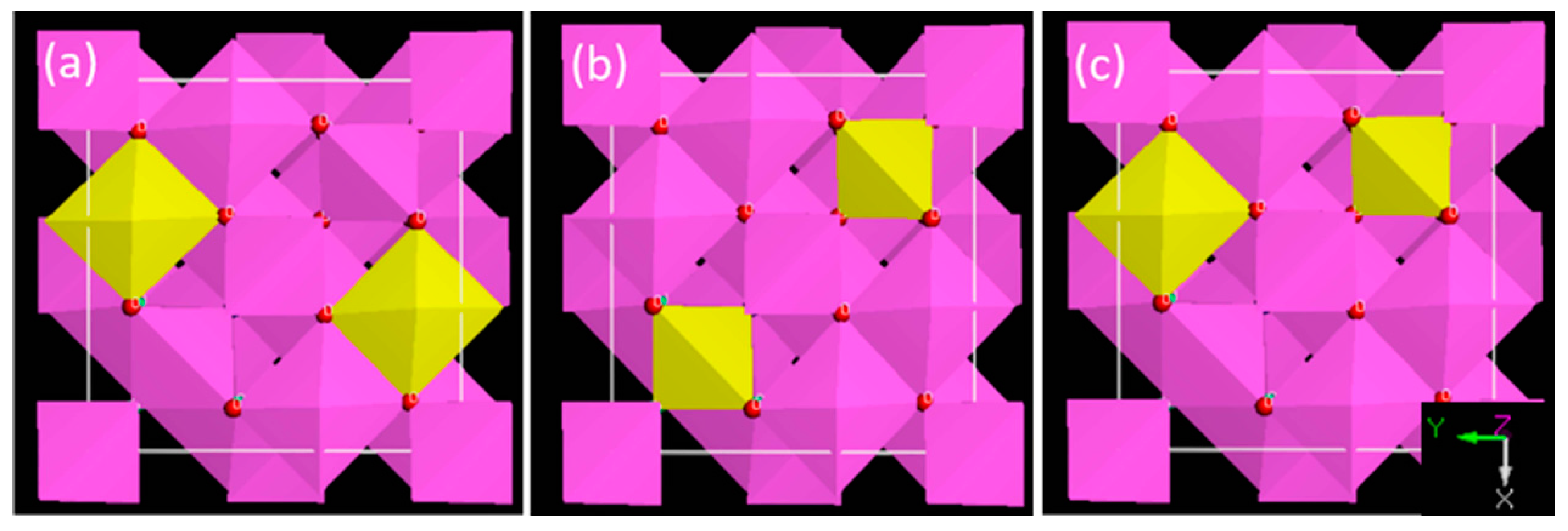Materials 10 00723 g004