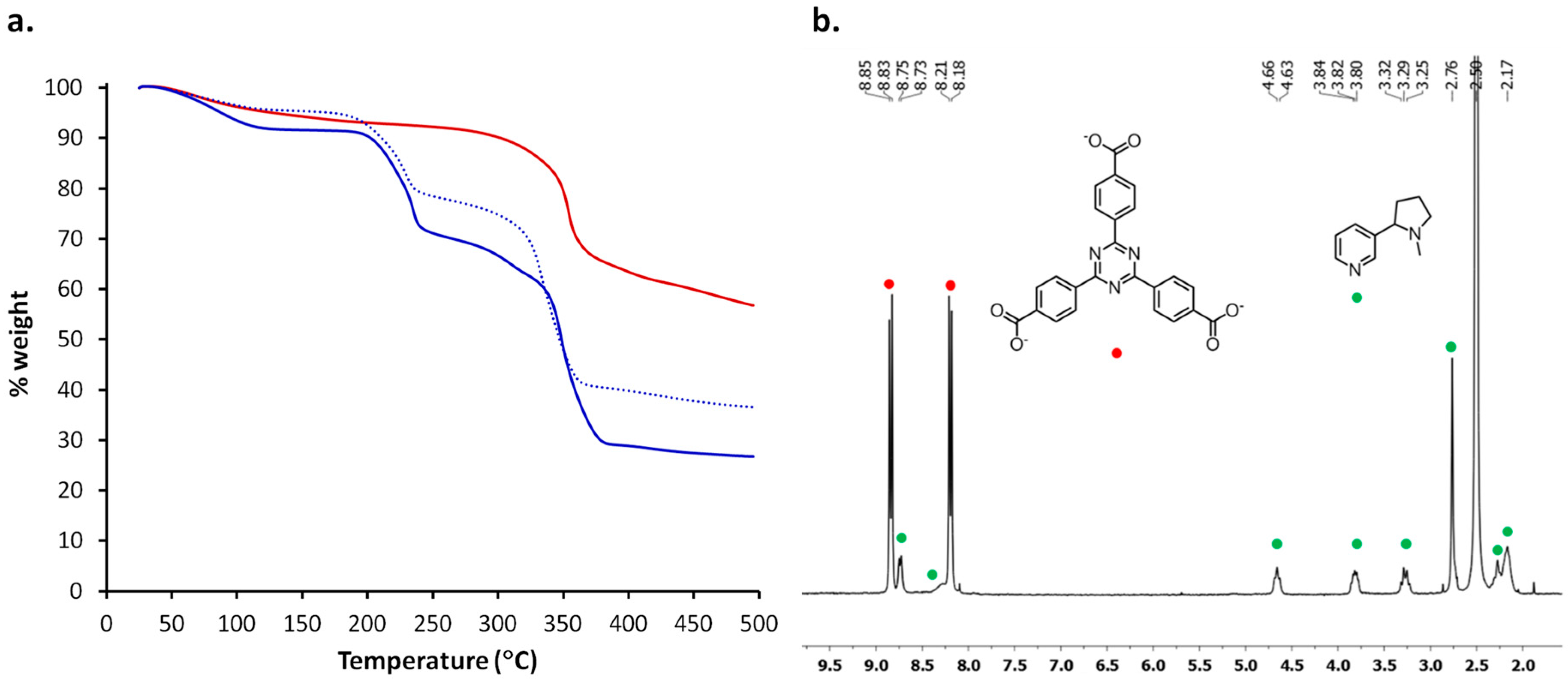Materials 10 00727 g007