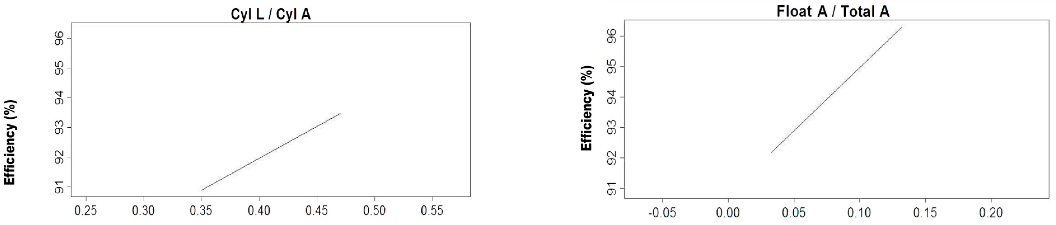 Materials 10 00729 g004 550
