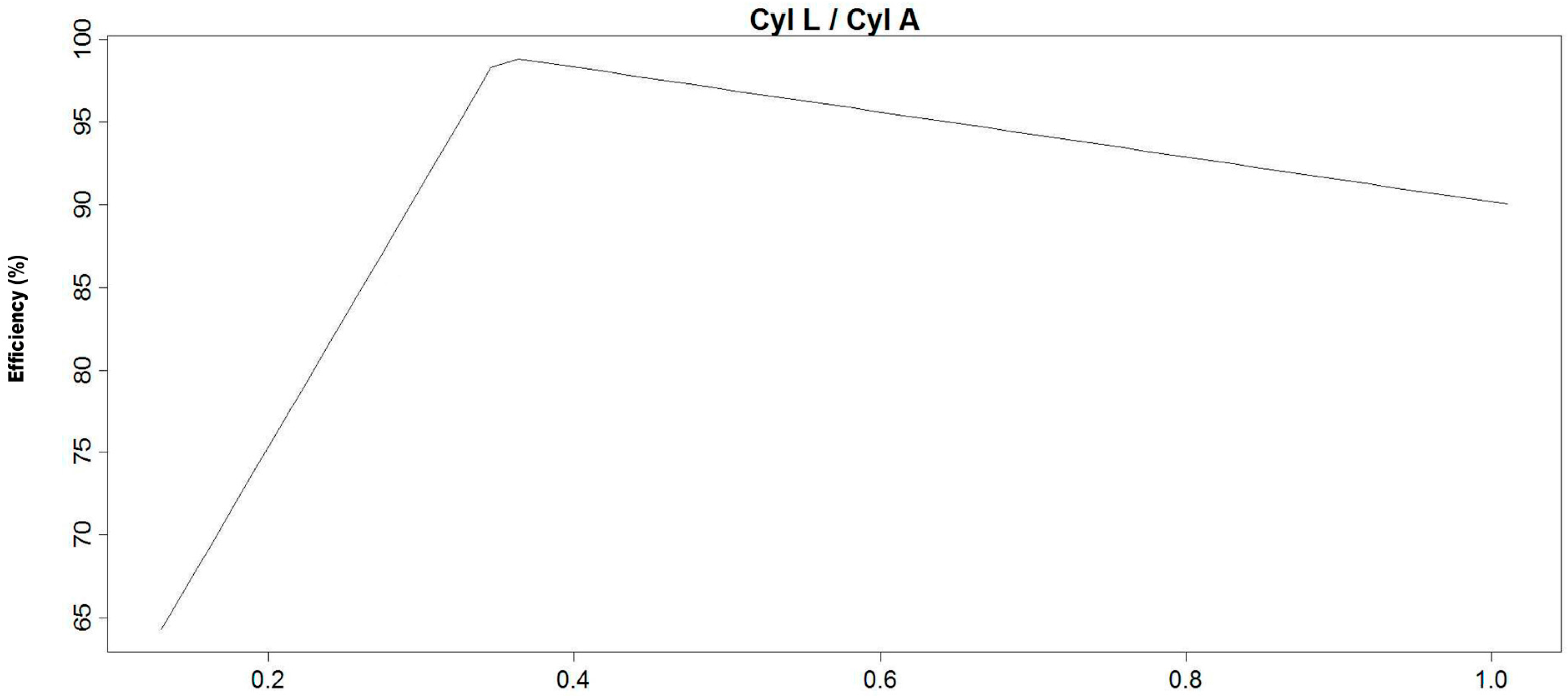 Materials 10 00729 g005 550