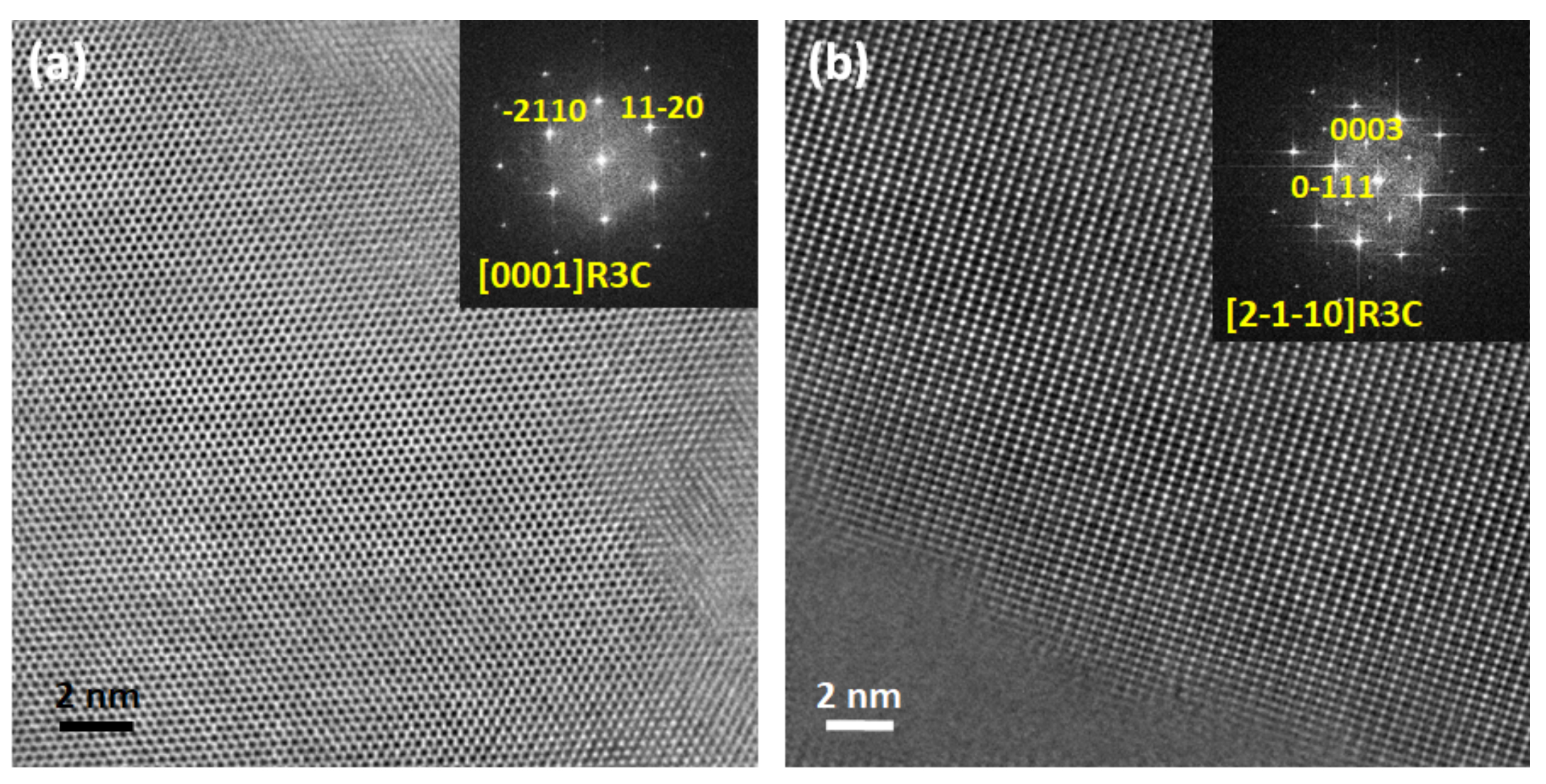 Materials 10 00736 g010