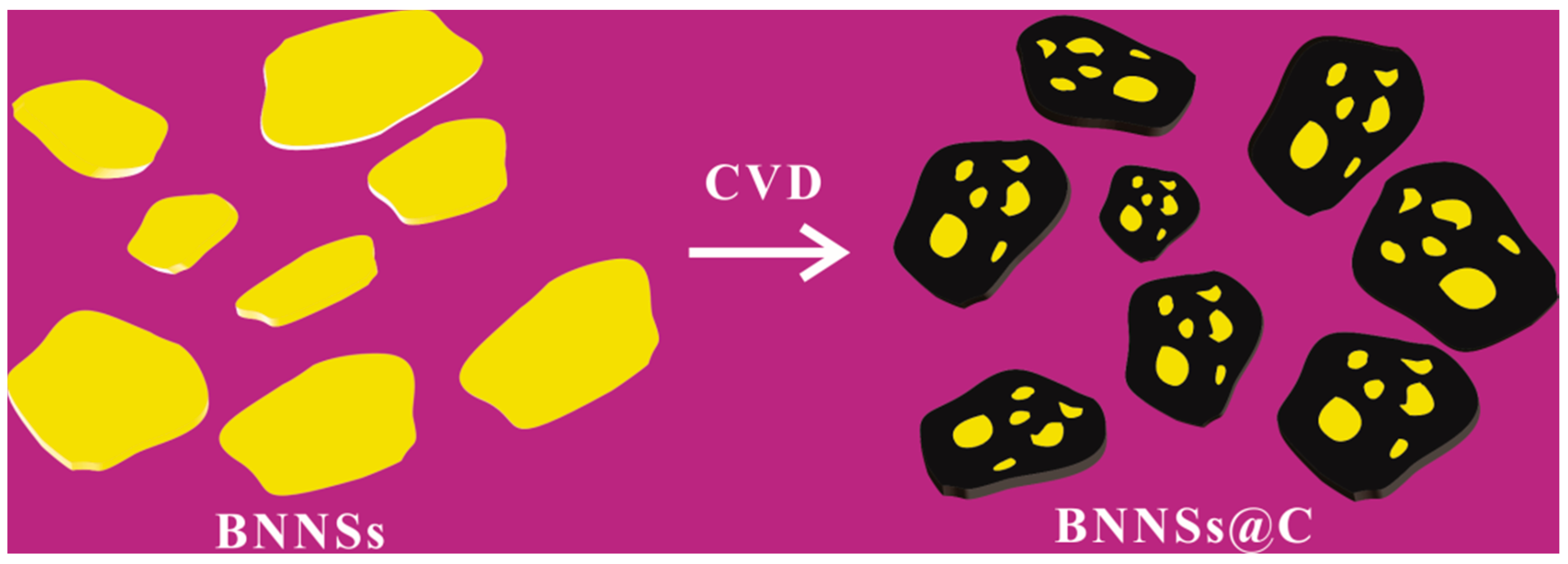 Materials 10 00741 g001