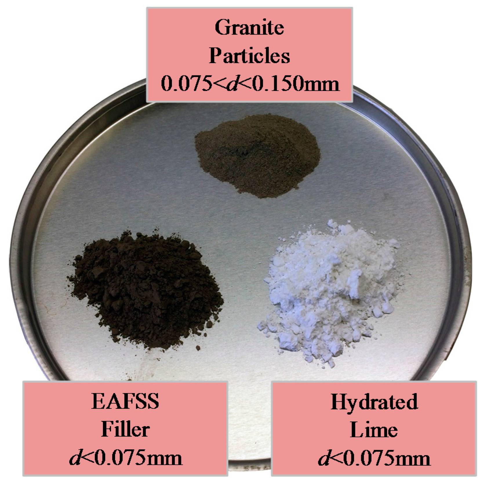 Materials 10 00743 g002 550