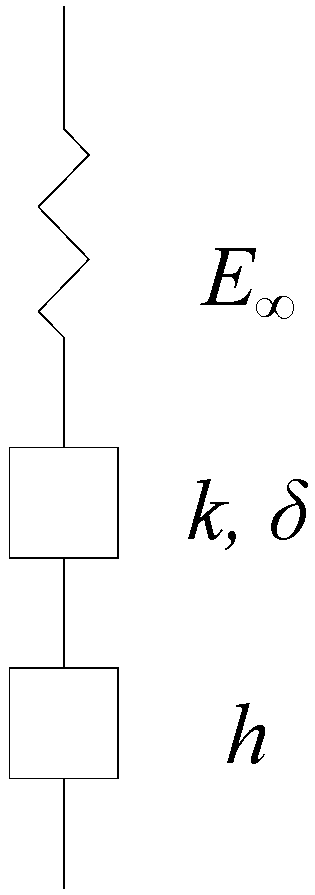 Materials 10 00743 g006 550