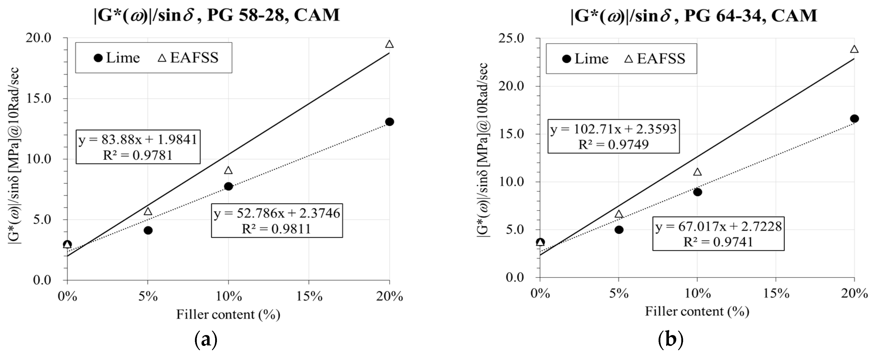 Materials 10 00743 g011a 550