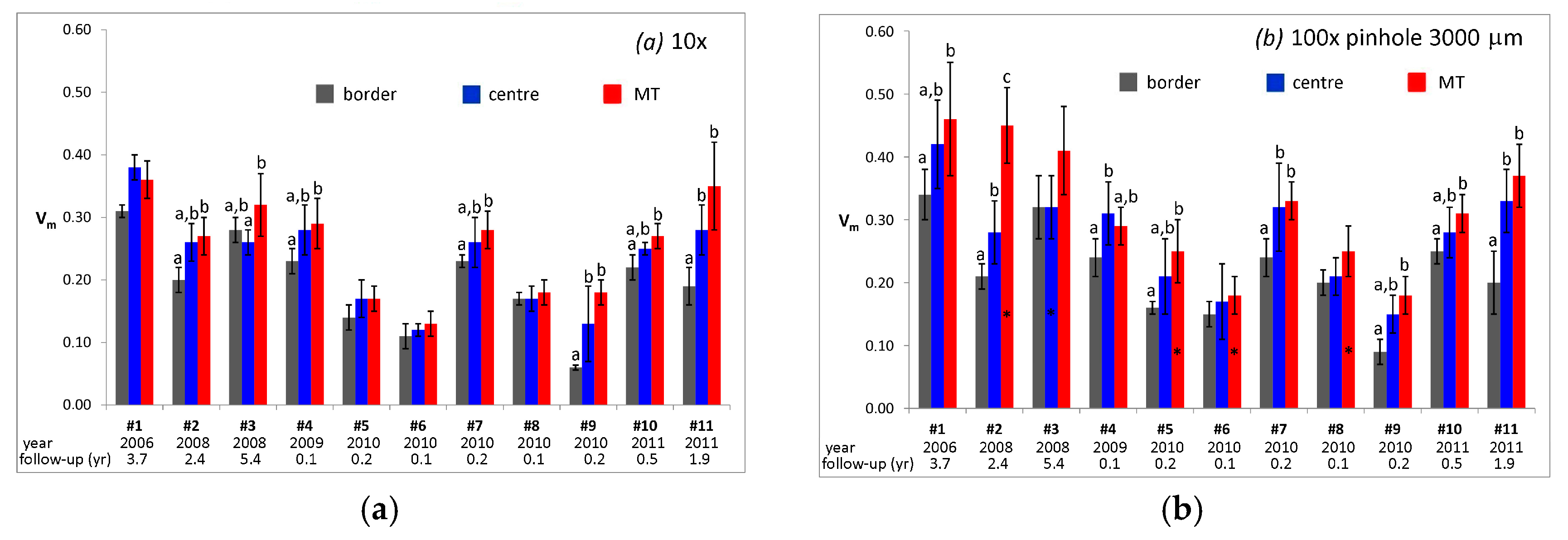 Materials 10 00744 g005