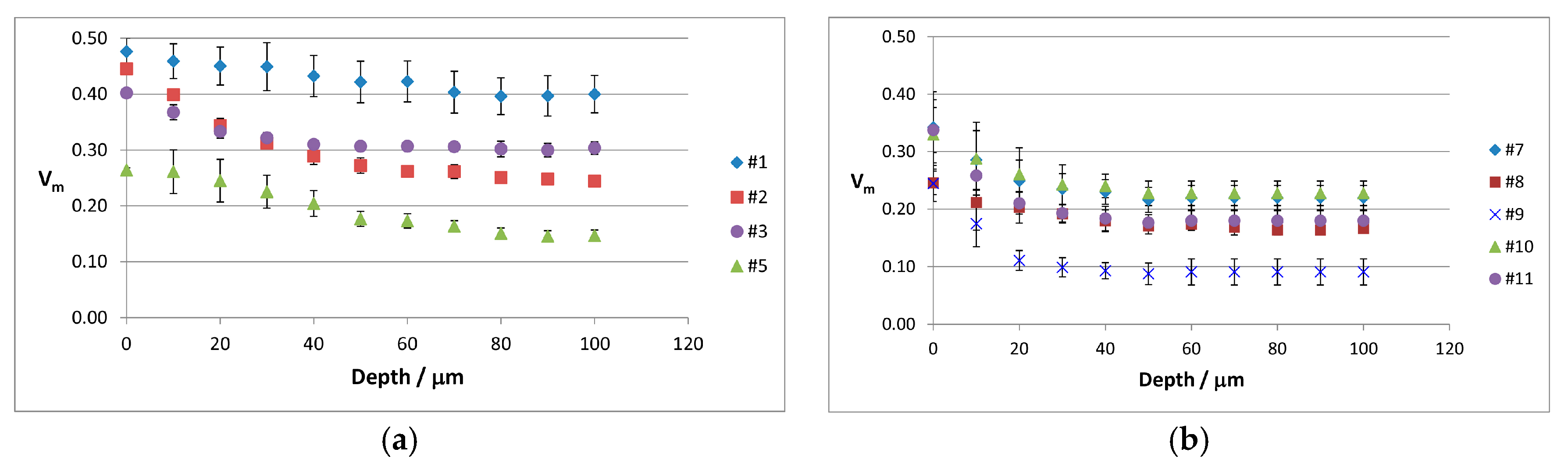 Materials 10 00744 g006
