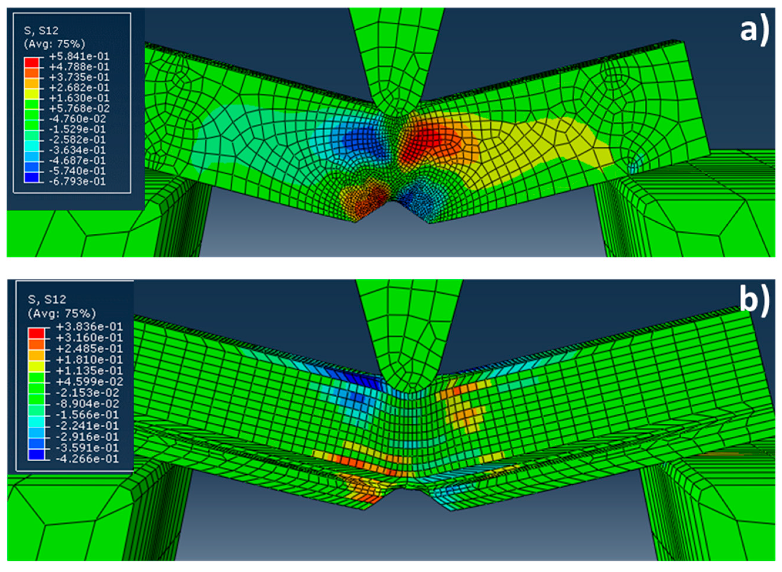 Materials 10 00745 g008