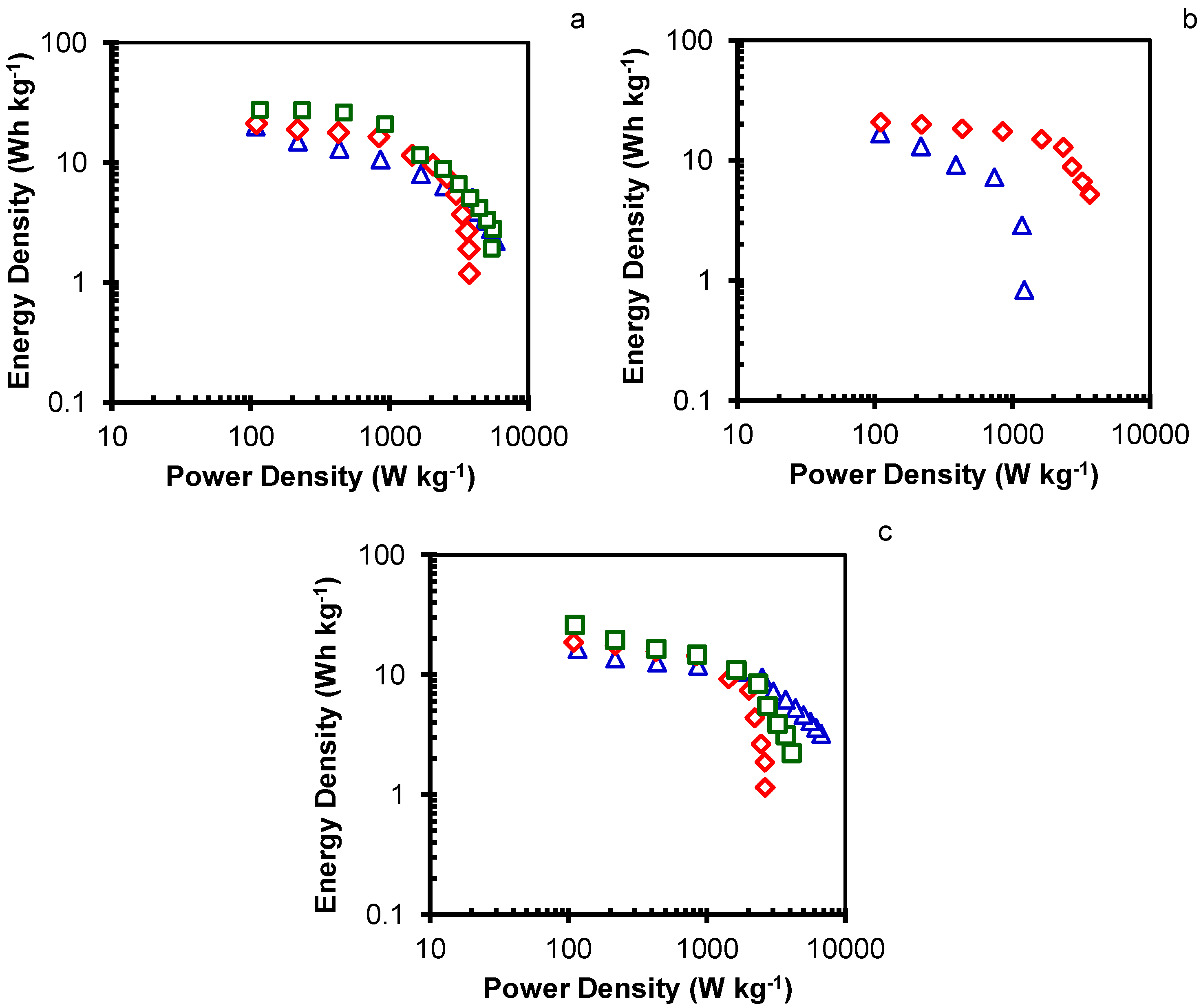Materials 10 00747 g004
